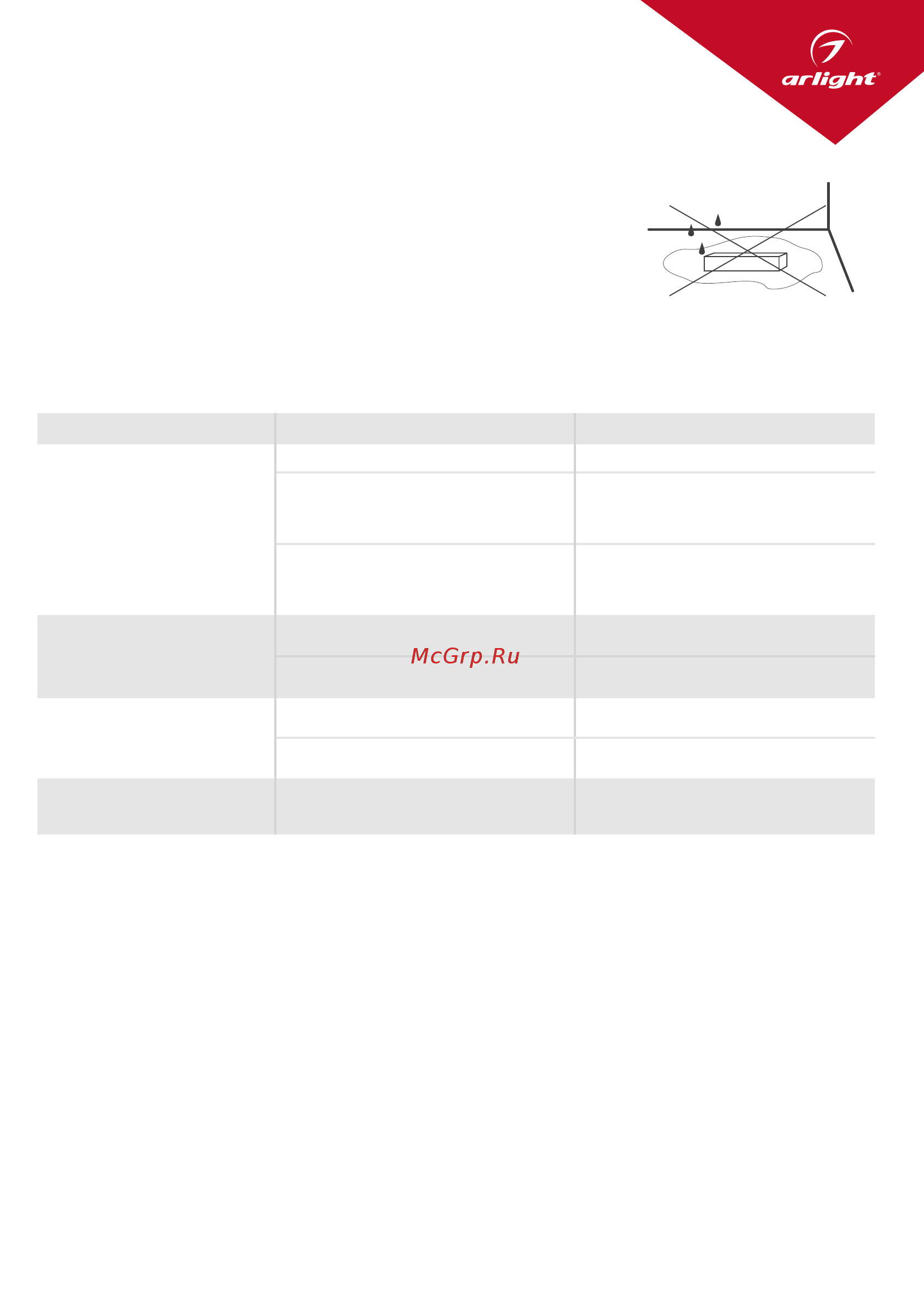 Arlight ARPV-24100-B1 [3/3] Не устанавливайте источник питания вблизи нагревательных приборов или горячих поверхностей 4 при использовании в системе нескольких источников питания не устанавливайте их вплотную друг к другу 4 не располагайте источник питания вплотную к нагрузке или на ней 4 не допускайте воздействия прямых солнечных лучей на поверхность источника питания 4 не размещайте источник в местах и нишах где может скапливаться вода нахождение источника в воде лужа тающий снег вызывает разрушающие электрохимические процессы 4 0 не соединяйте параллельно выходы двух и более источников питания 4 1 при выборе места установки источника предусмотрите возможность обслуживания не устанавливайте источник в местах доступ к которым будет невозможен 4 2 не реже 1 раза в год производите профилактическую очистку оборудования от пыли и загрязнений периодичность профилактического обслуживания зависит от степени загрязнения воздуха в условиях проведения строительно отделочных работ может потребоваться еженедельная профилакт