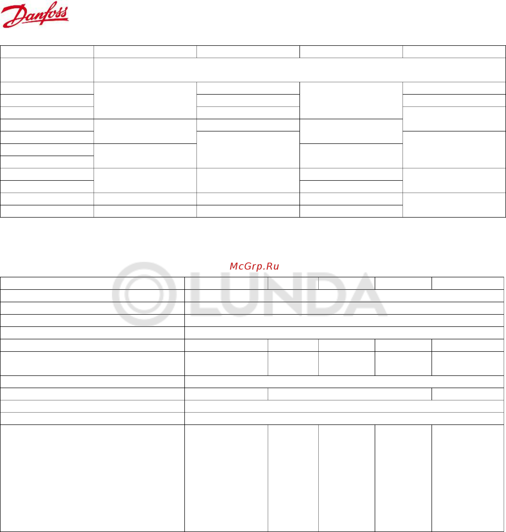 Danfoss XB52M-2-40/40PN25 Паспорт онлайн [10/21] 396585