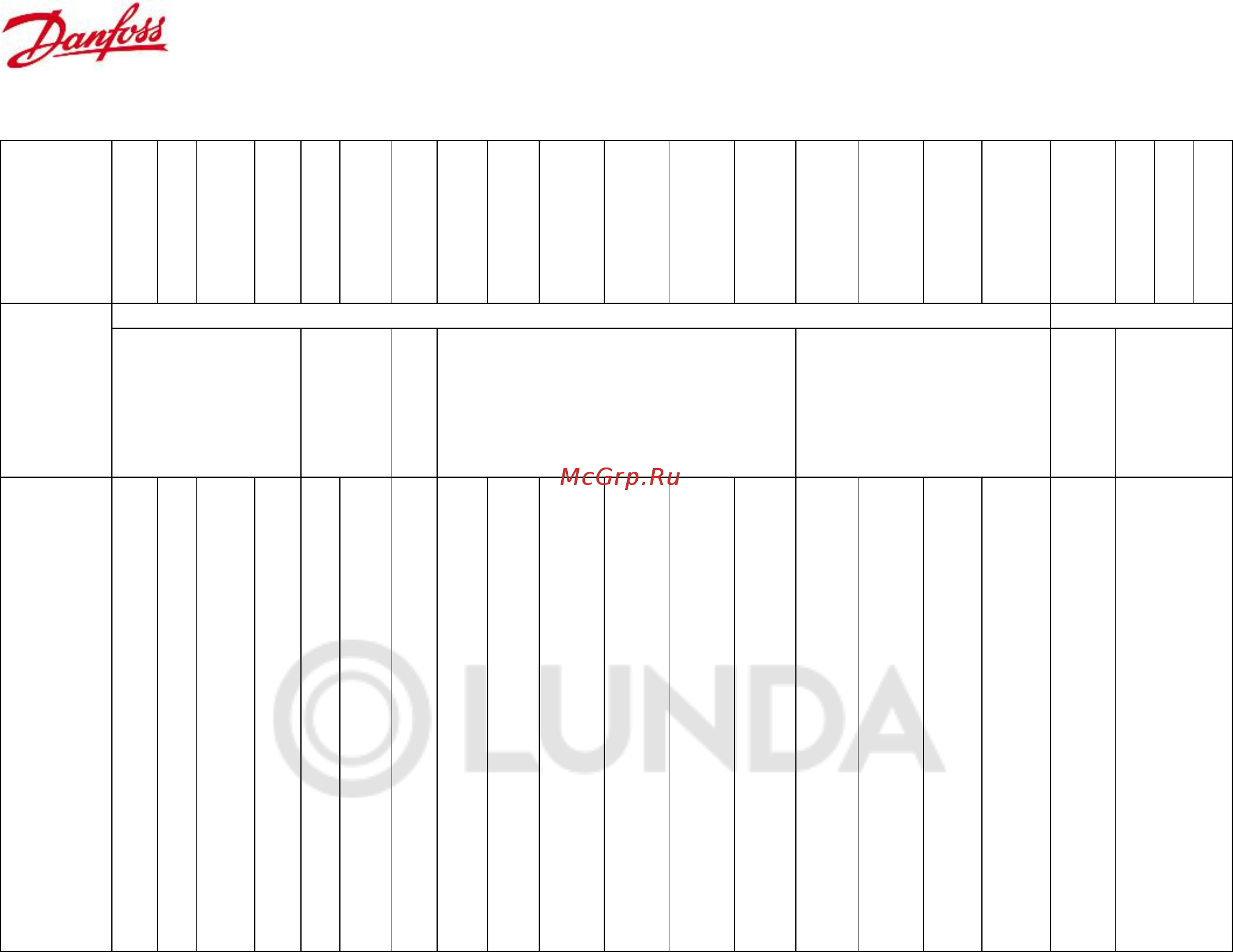 Danfoss XB52M-2-40/40PN25 [11/21] Редакция 4 дата 23 2 011 11 из 21