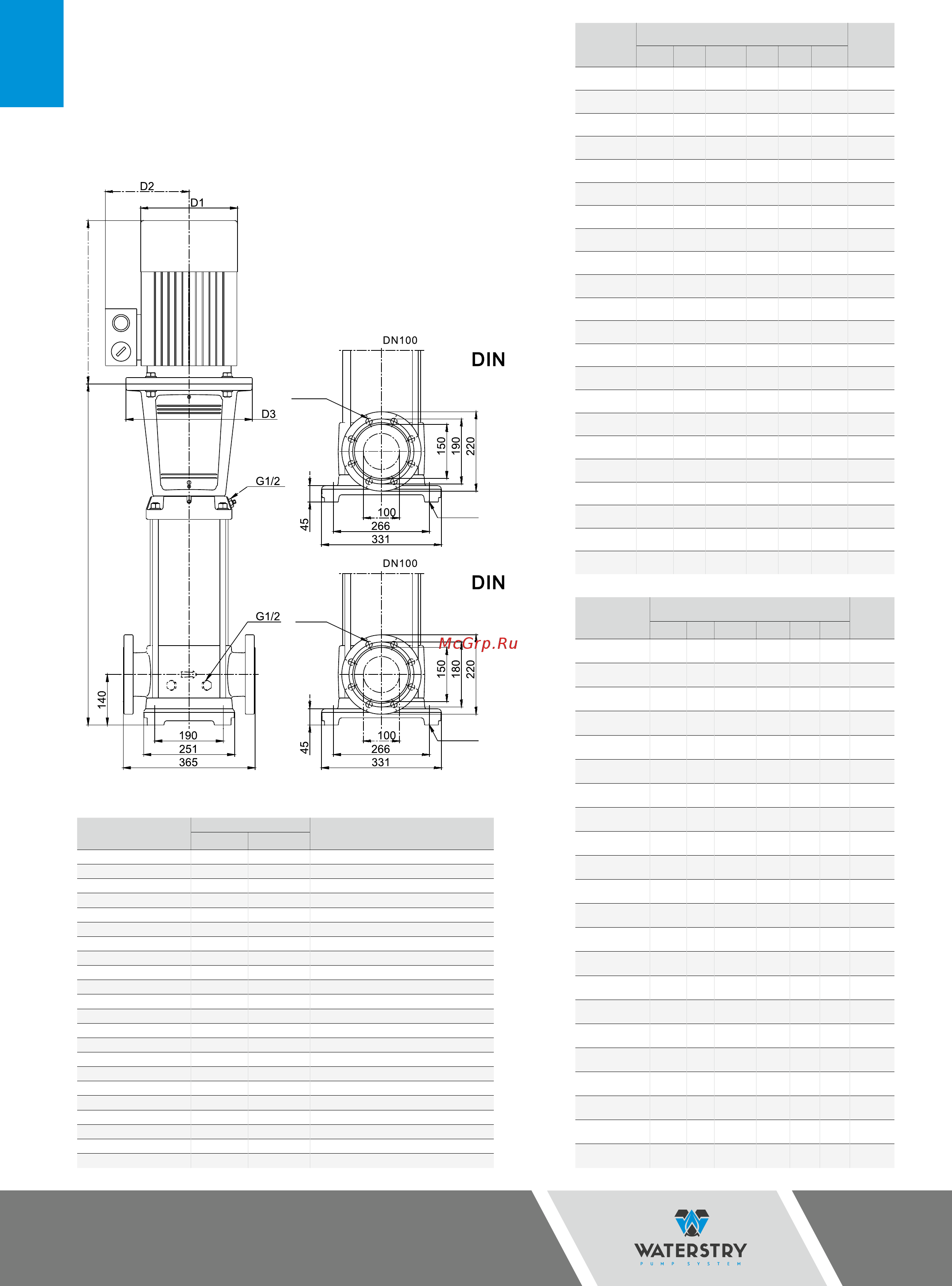 Waterstry SB(I/N 15-4 [31/40] Технические данные