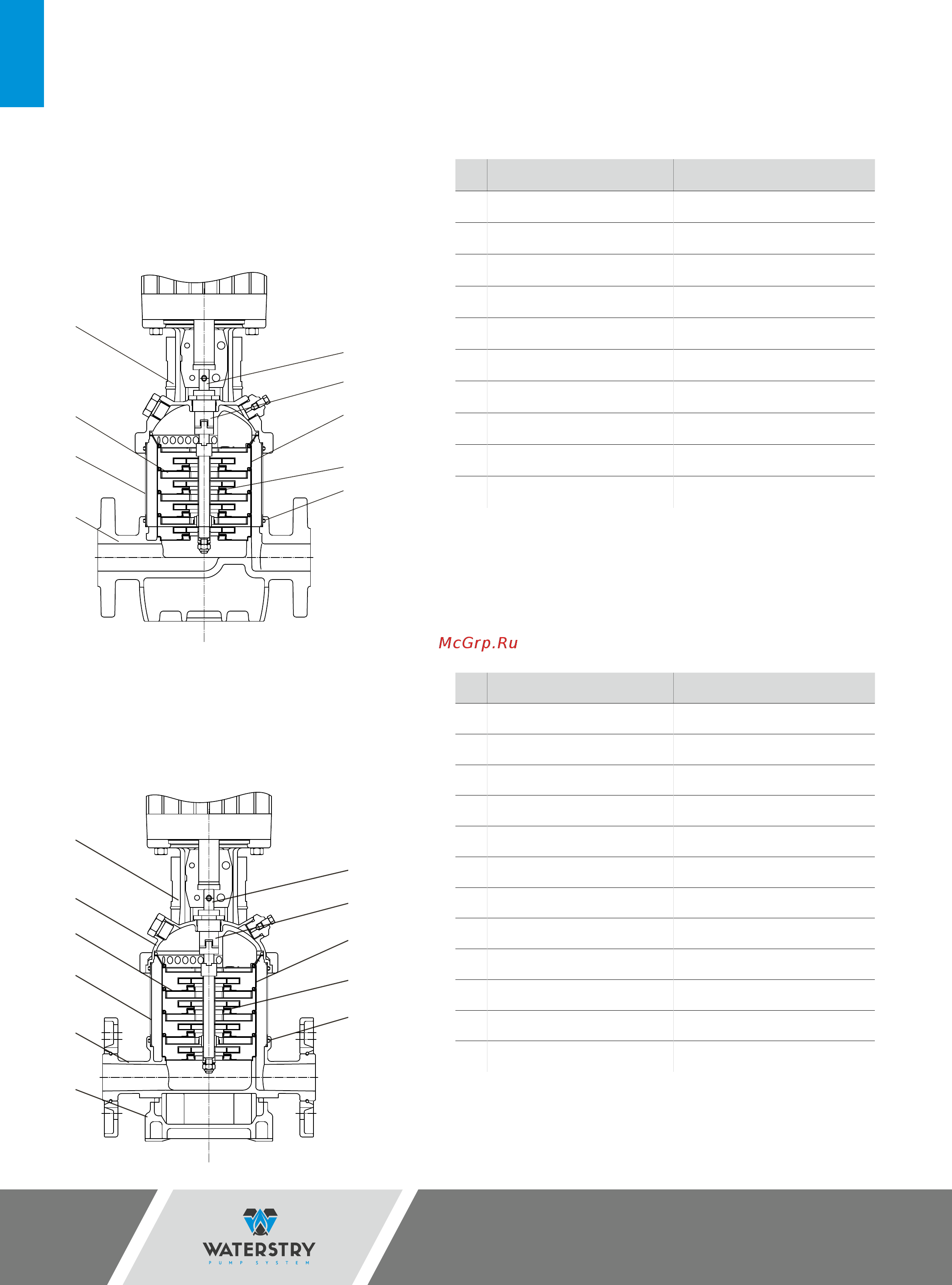 Waterstry SB(I/N 15-4 [6/40] Конструкция насоса