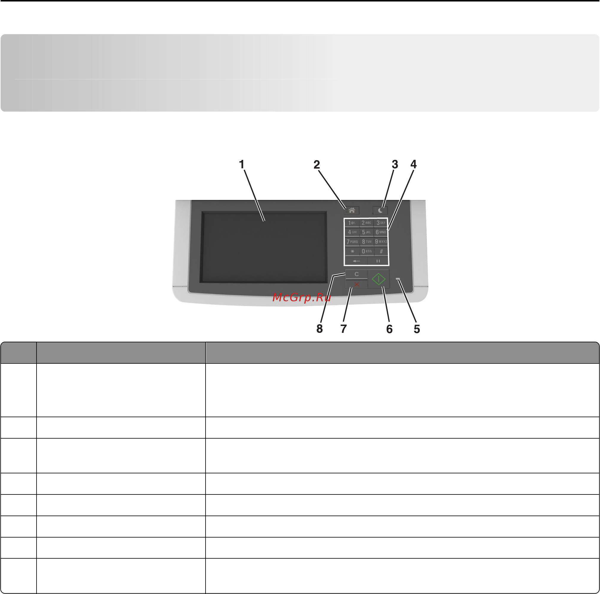 Lexmark XC2132 [15/356] Использование панели управления принтера