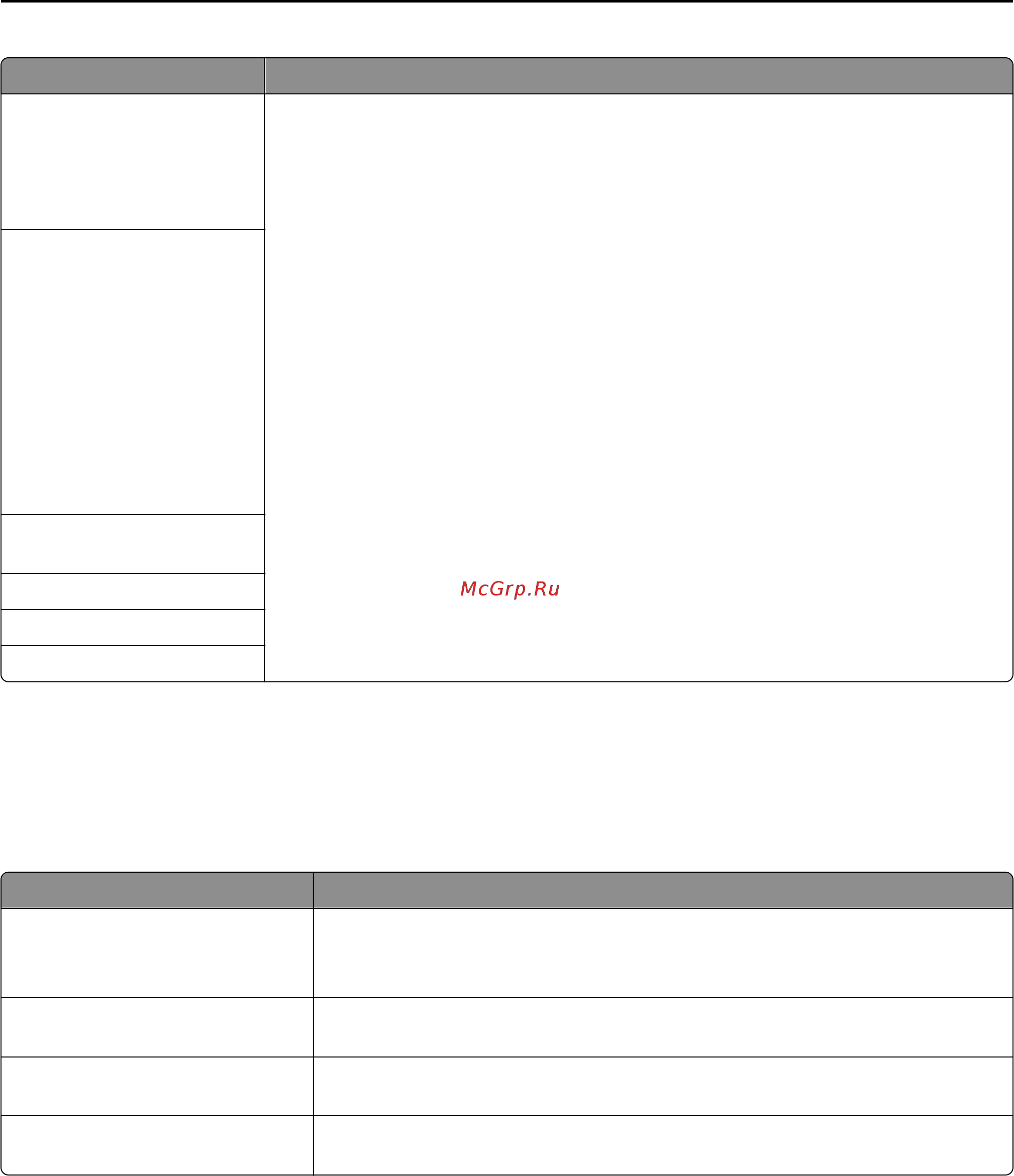 Lexmark X954 [170/374] Изменение настроек меню безопасности