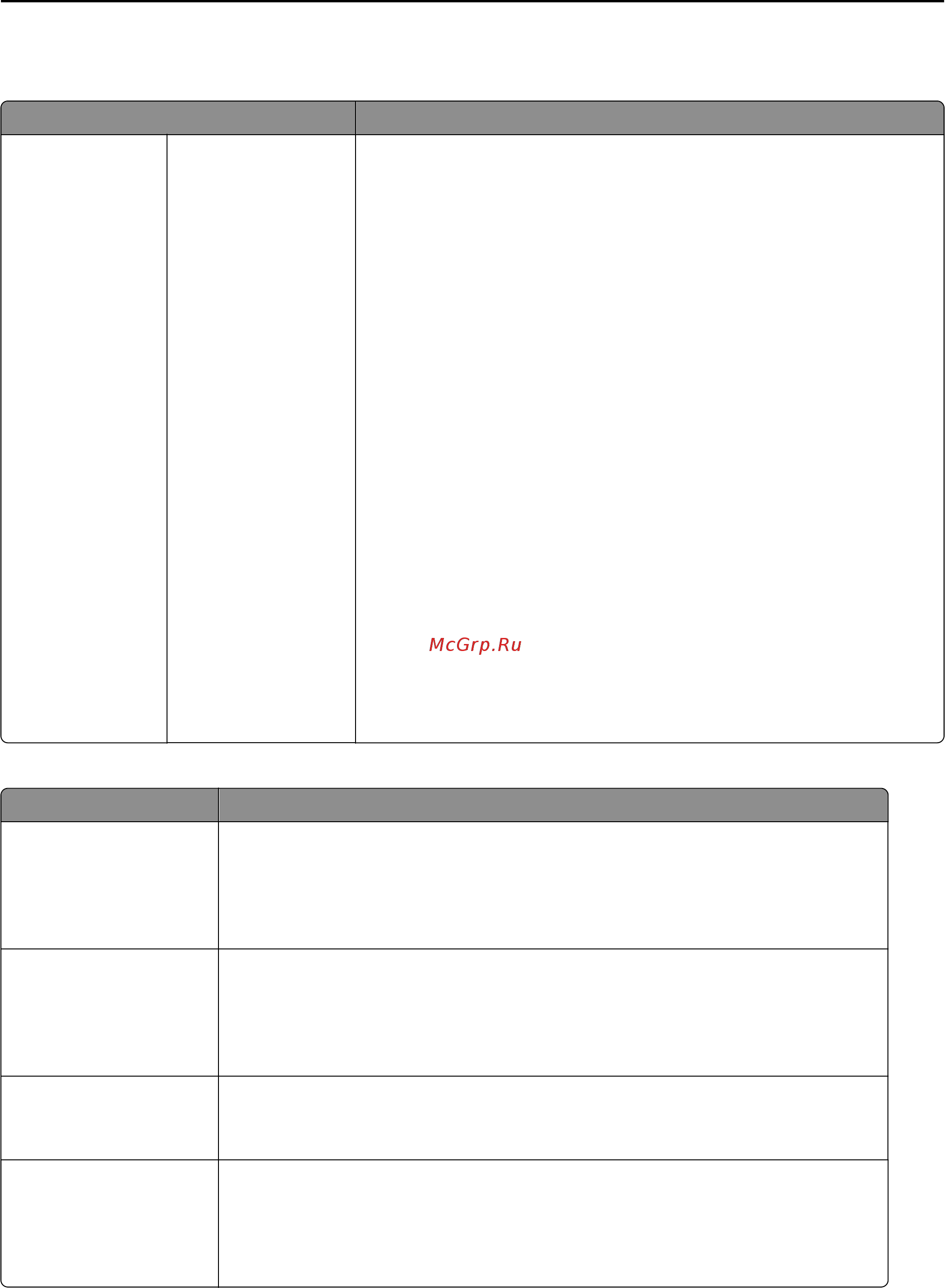 Lexmark X950 [228/374] Меню html