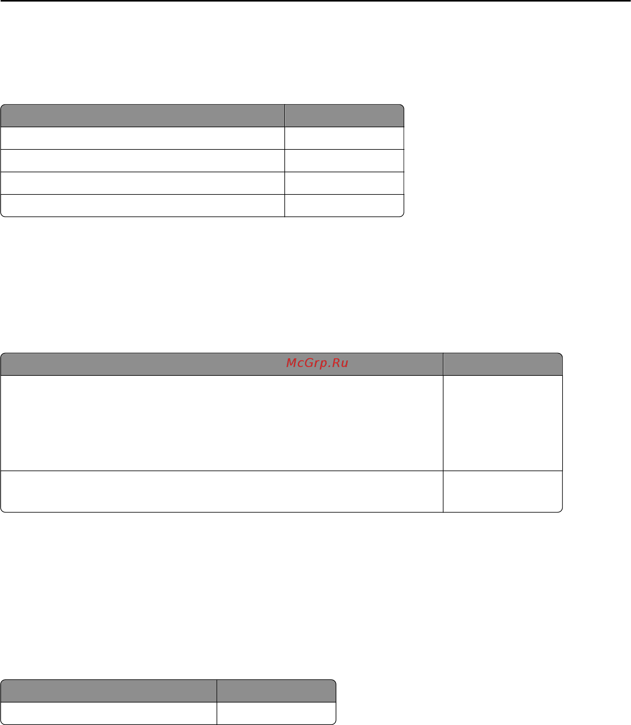 Lexmark X950 [245/374] Заказ блока фотобарабана