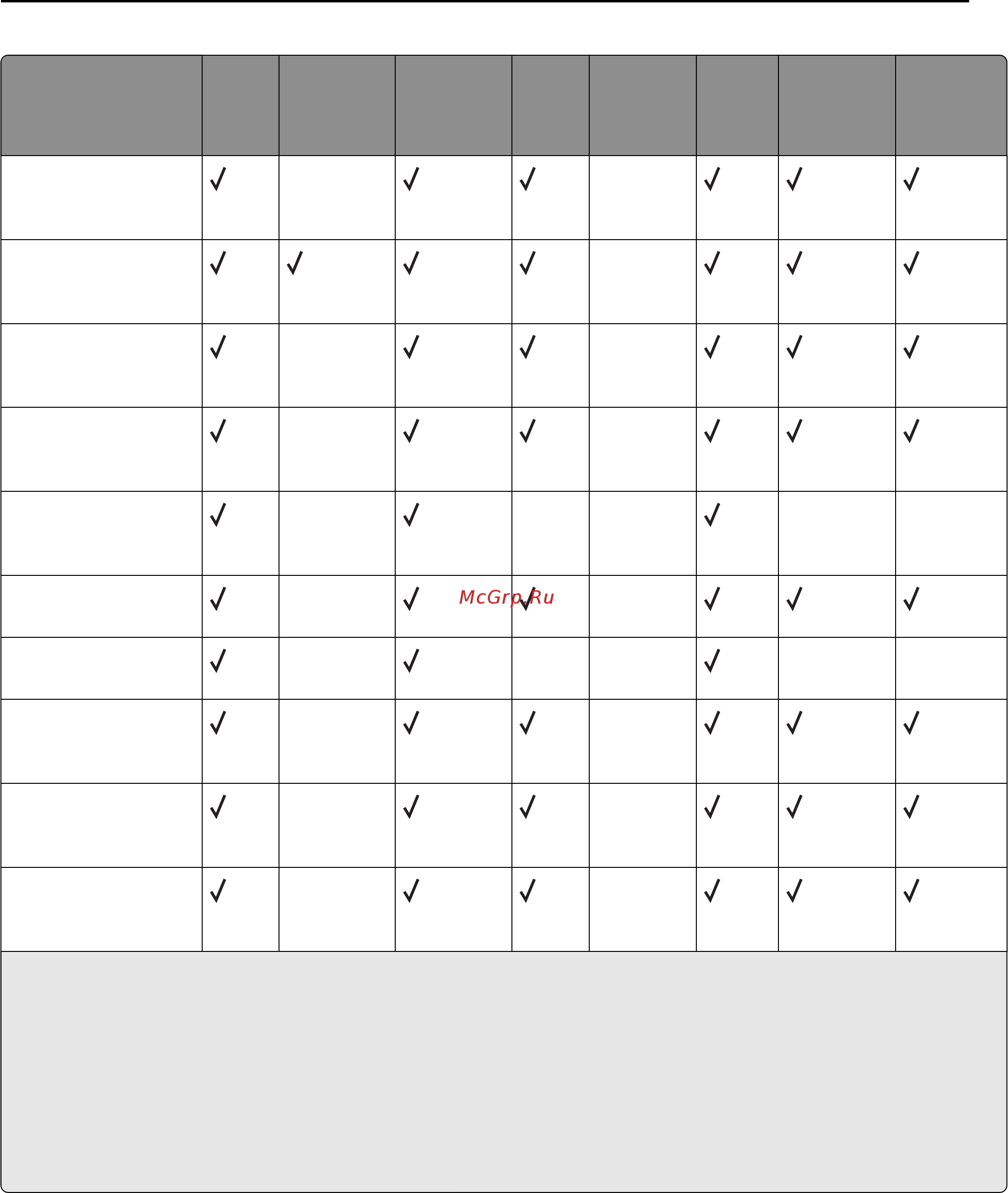 Lexmark X954 [81/374] Инструкции по работе с бумагой и специальными материалами для печати 81