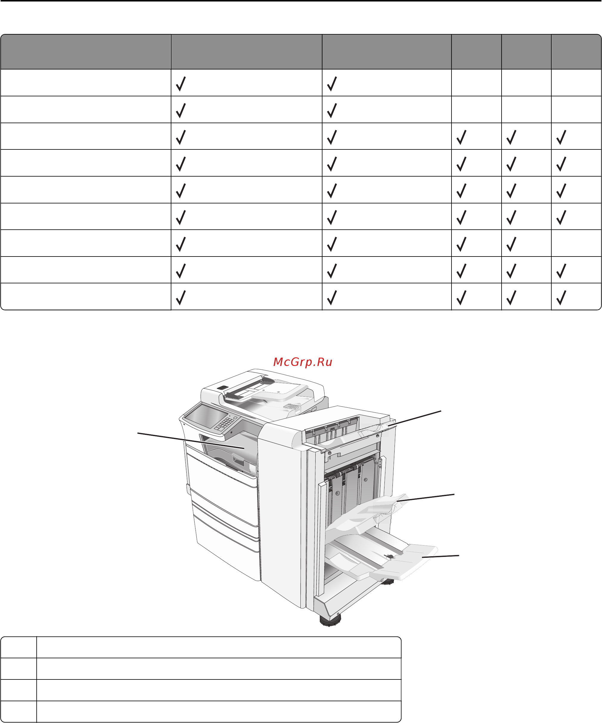 Lexmark X950 [85/374] 20 фунтов