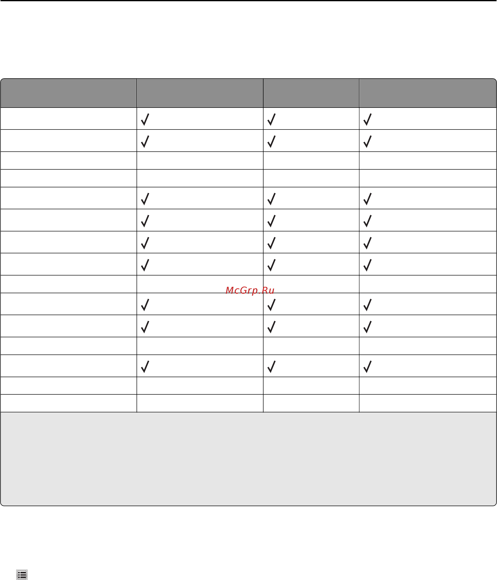 Lexmark X950 [87/374] Выходной лоток 2 для брошюр