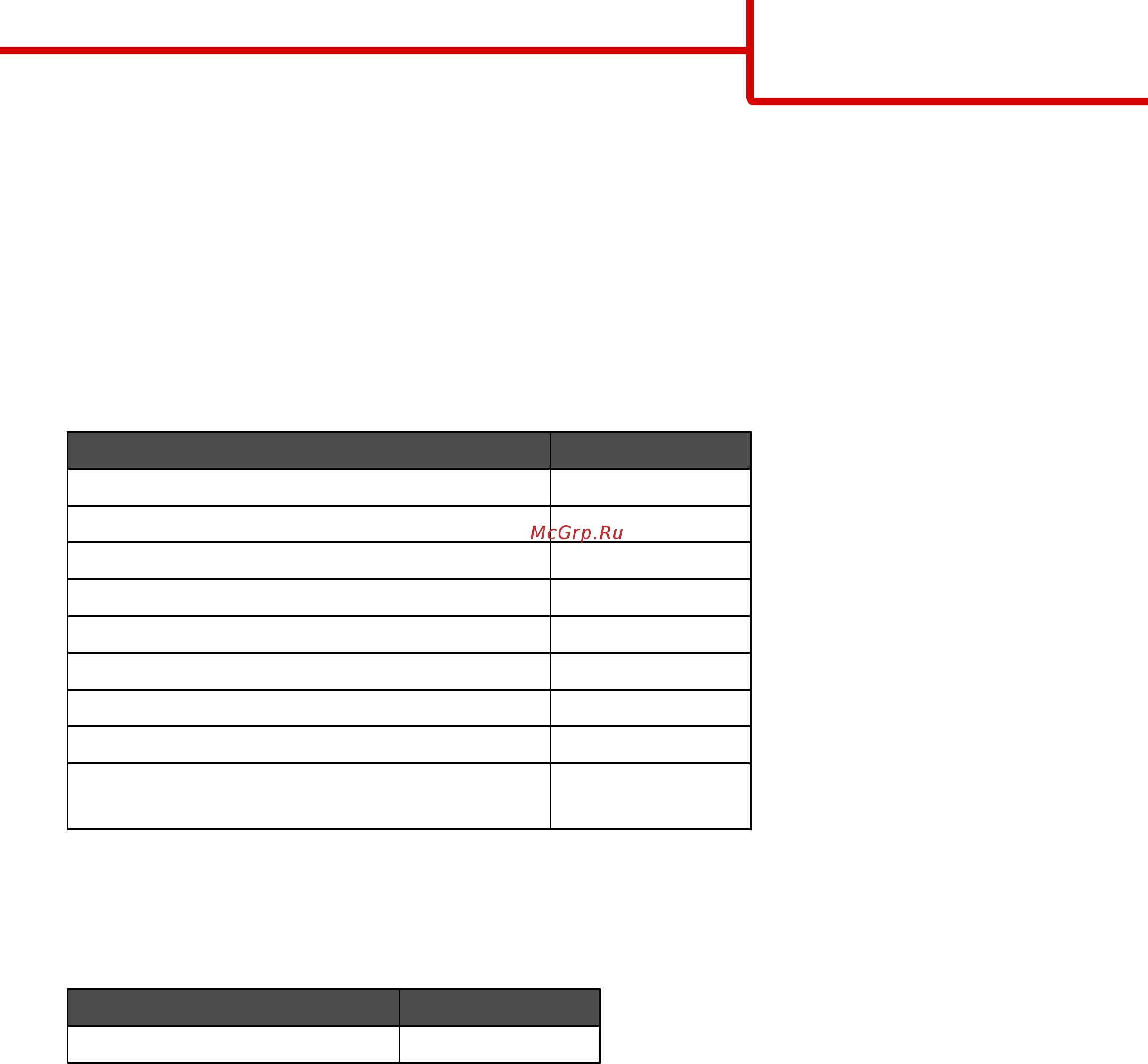 Lexmark X945e Руководство по расходным материалам онлайн