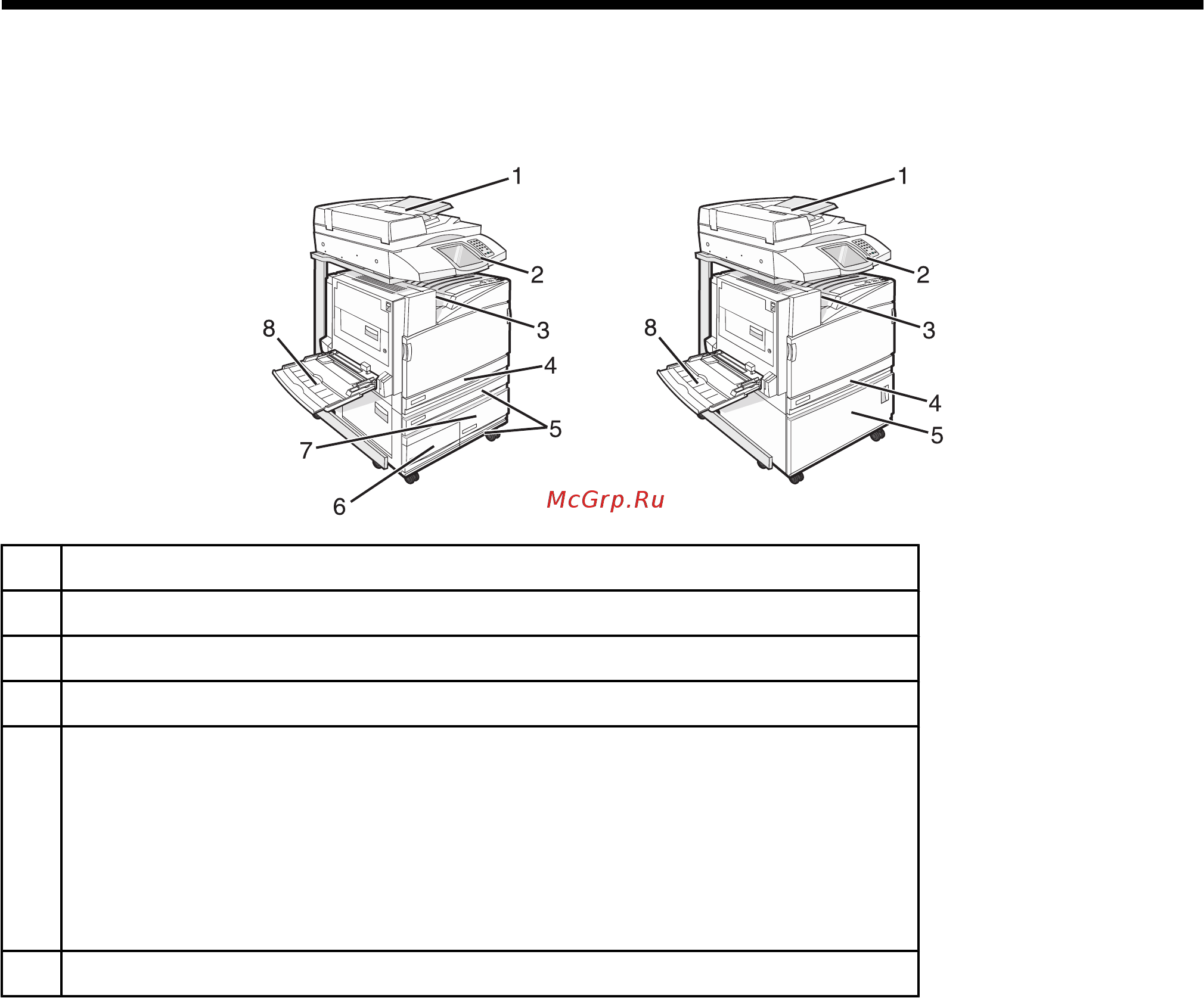 Lexmark X940e [17/301] Конфигурации принтера