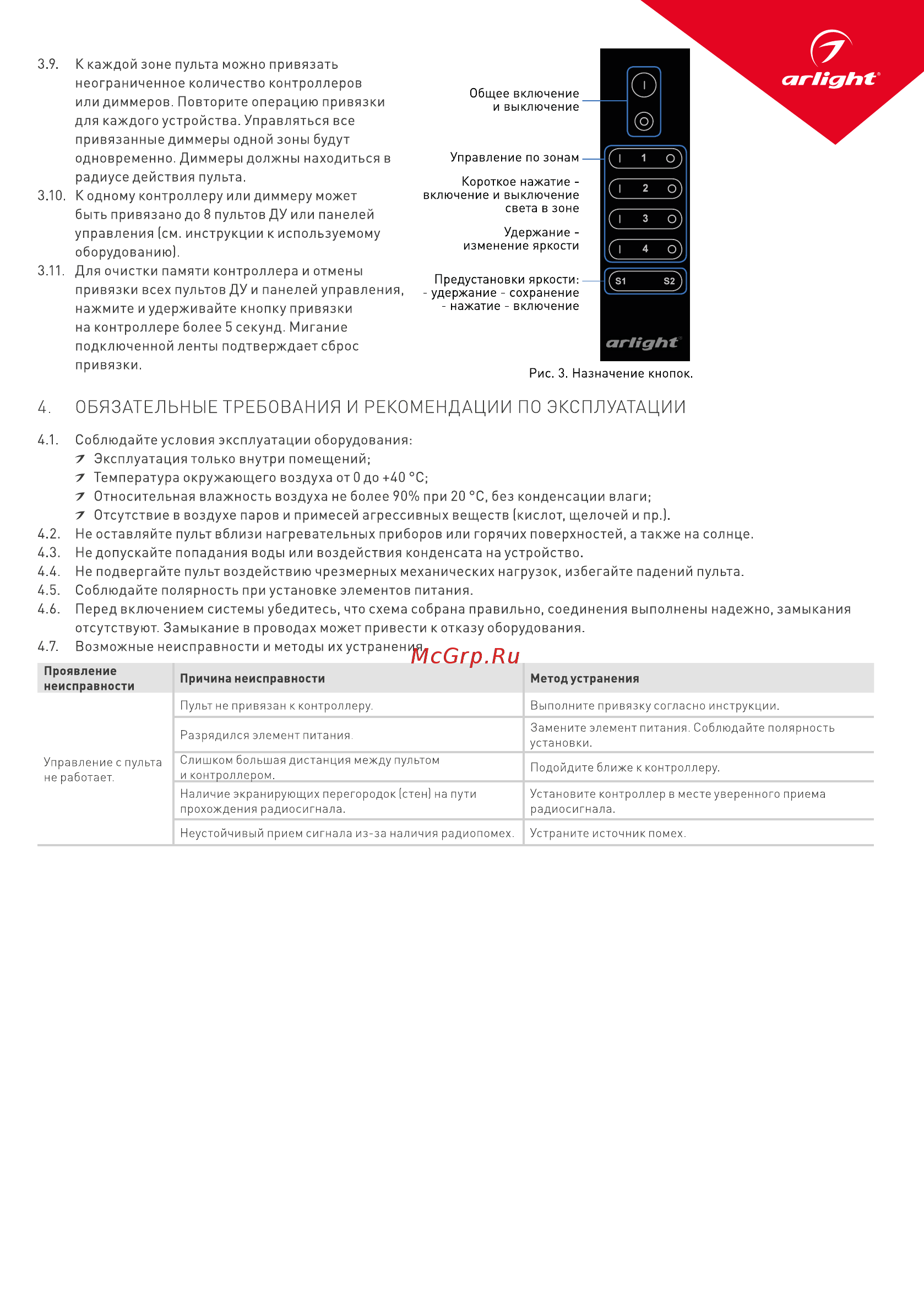 Arlight SR-2833N-Z4 Black [3/3] Обязательные требования и рекомендации по эксплуатации