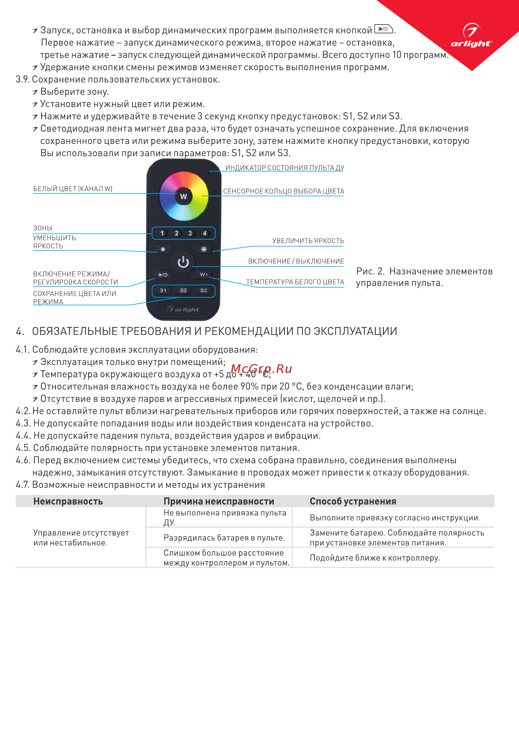 Arlight Mini SR-2819 [3/3] Обязательные требования и рекомендации по эксплуатации