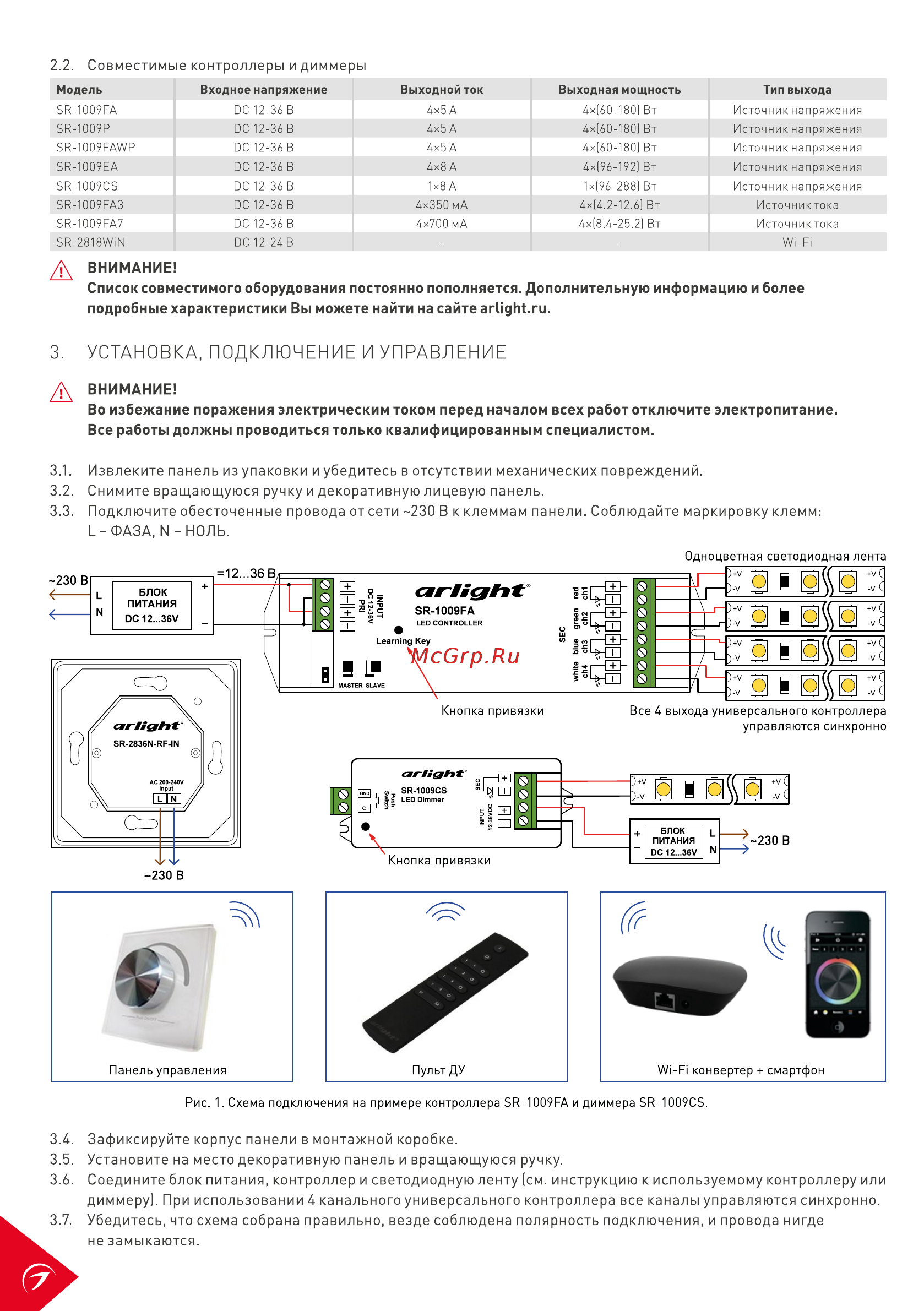 Arlight Rotary SR-2836N-B-RF-IN [2/3] Установка подключение и управление
