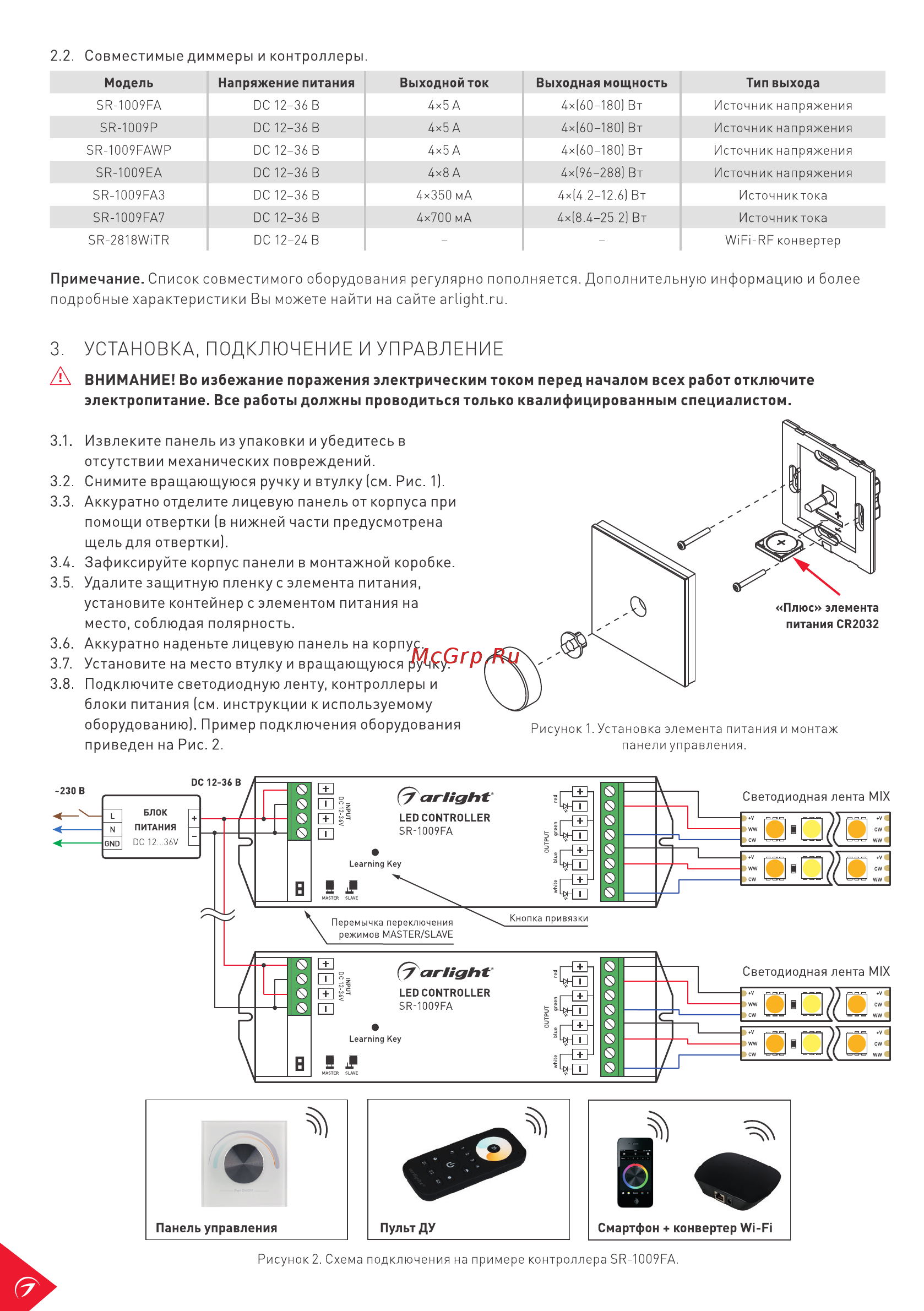 Arlight Rotary SR-2836R-CCT-RF-IN White [2/3] Установка подключение и управление