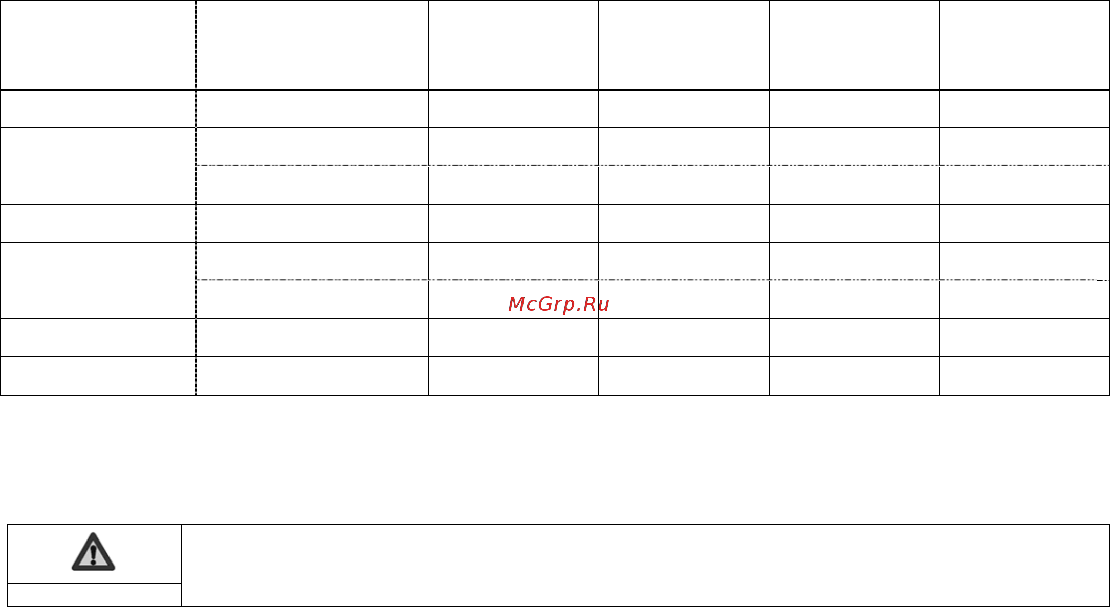 Sdmo INEO 2000 [11/24] Maintenance schedule 6 reminder of use