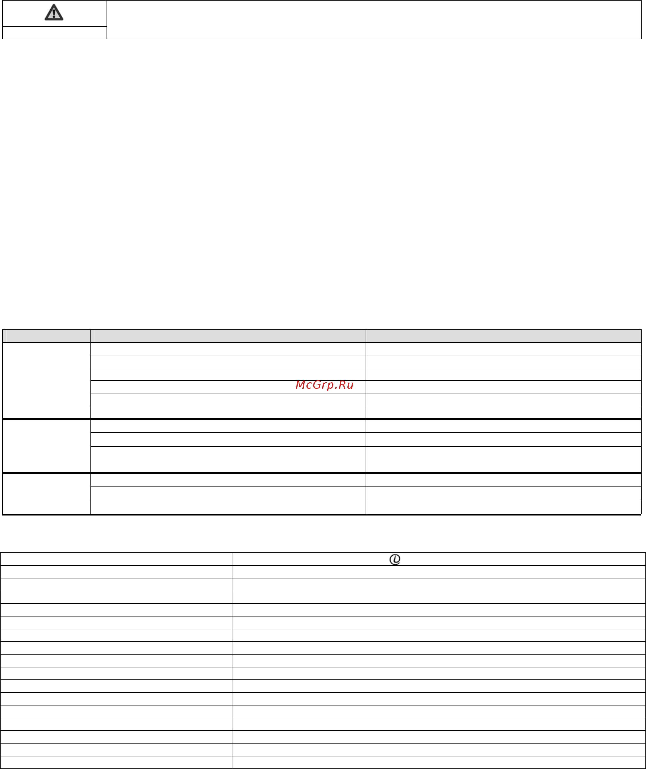 Sdmo INEO 2000 [13/24] Specifications