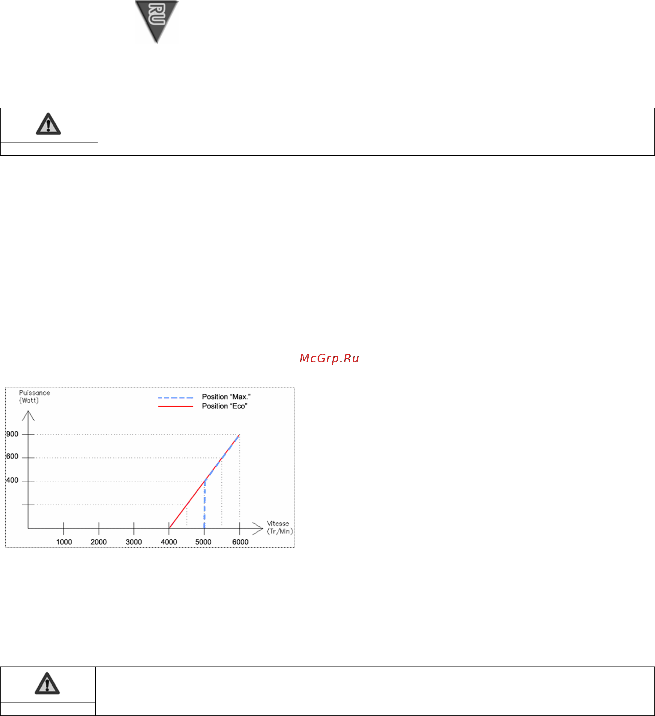 Sdmo INEO 2000 [20/24] Работа установки