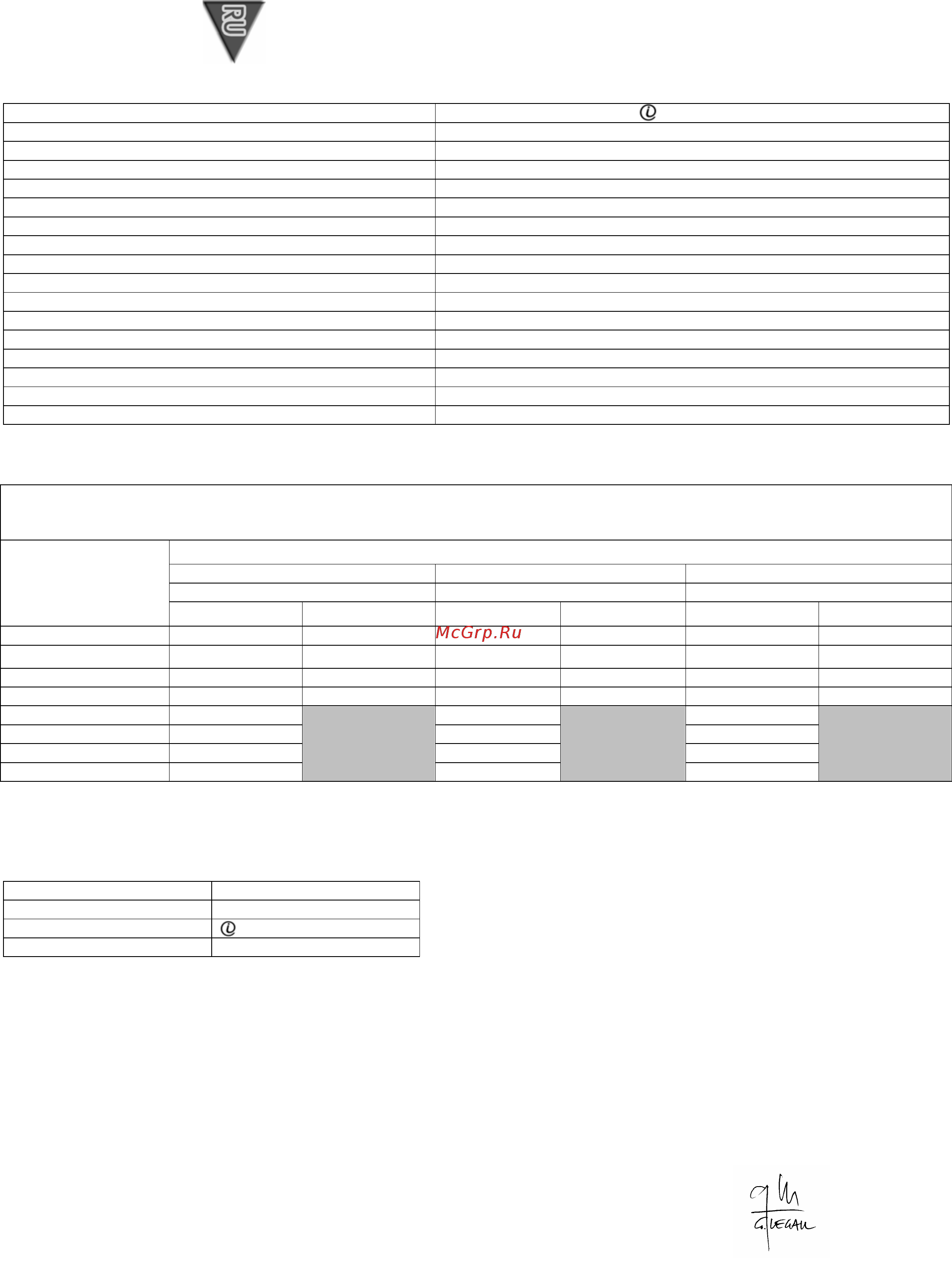 Sdmo INEO 2000 [24/24] Характеристики