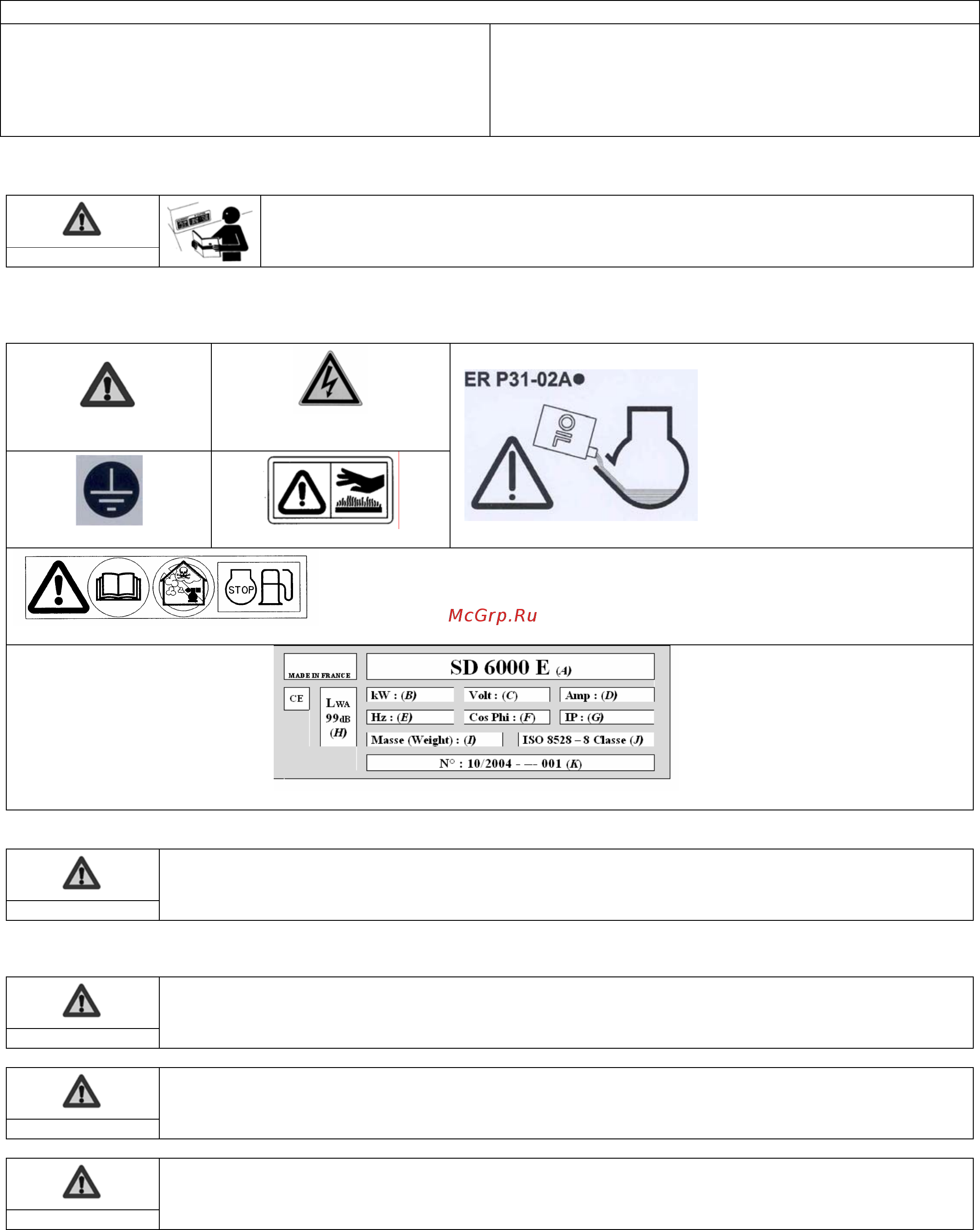 Sdmo INEO 2000 [5/24] Instructions and safety regulations