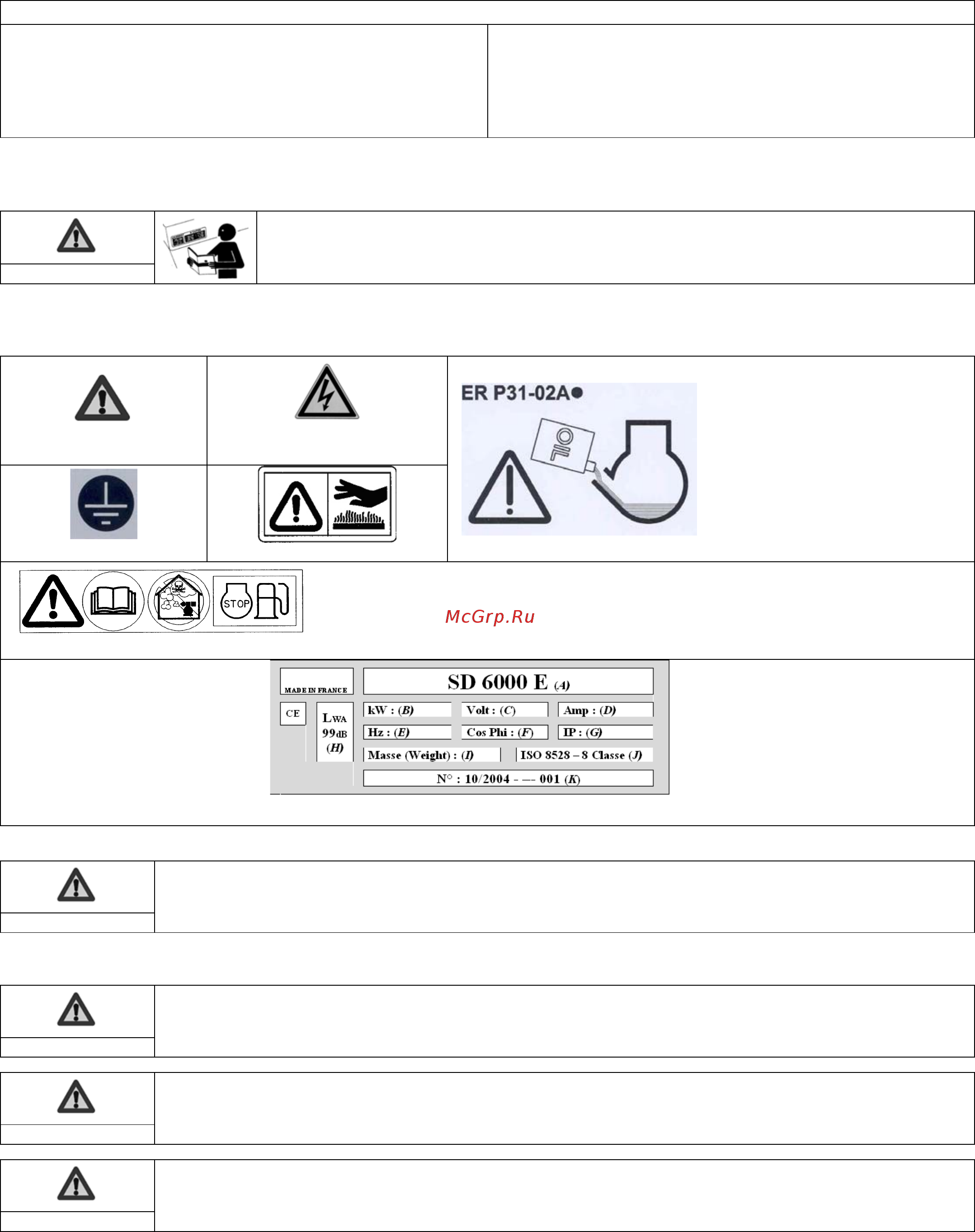 Sdmo INEO 3000 [5/24] Contents