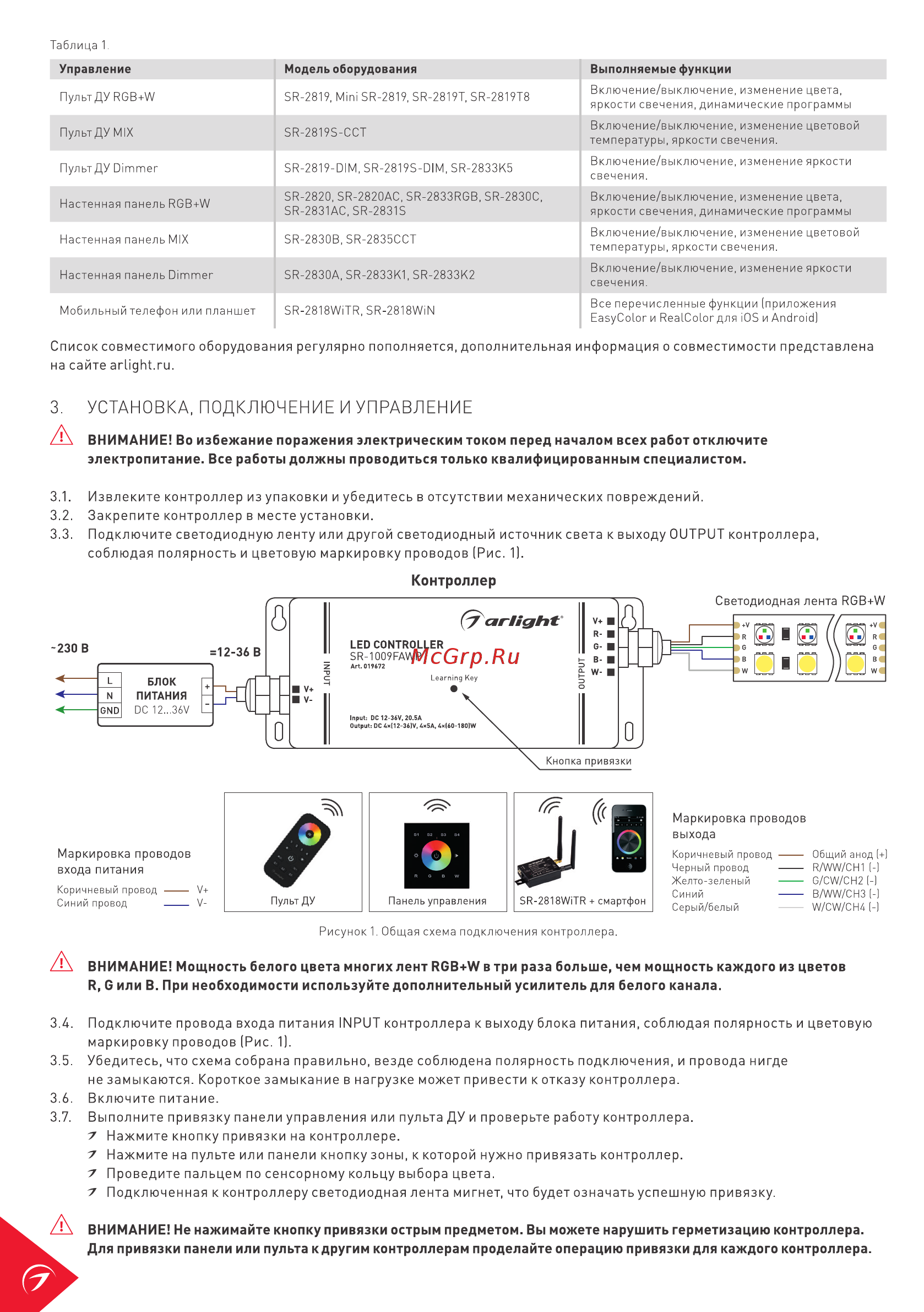 Arlight SR-1009FAWP [2/3] Установка подключение и управление