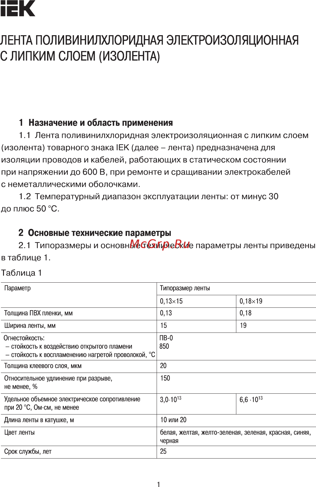 Iek UIZ-13-10-K02 Краткое руководство по эксплуатации онлайн