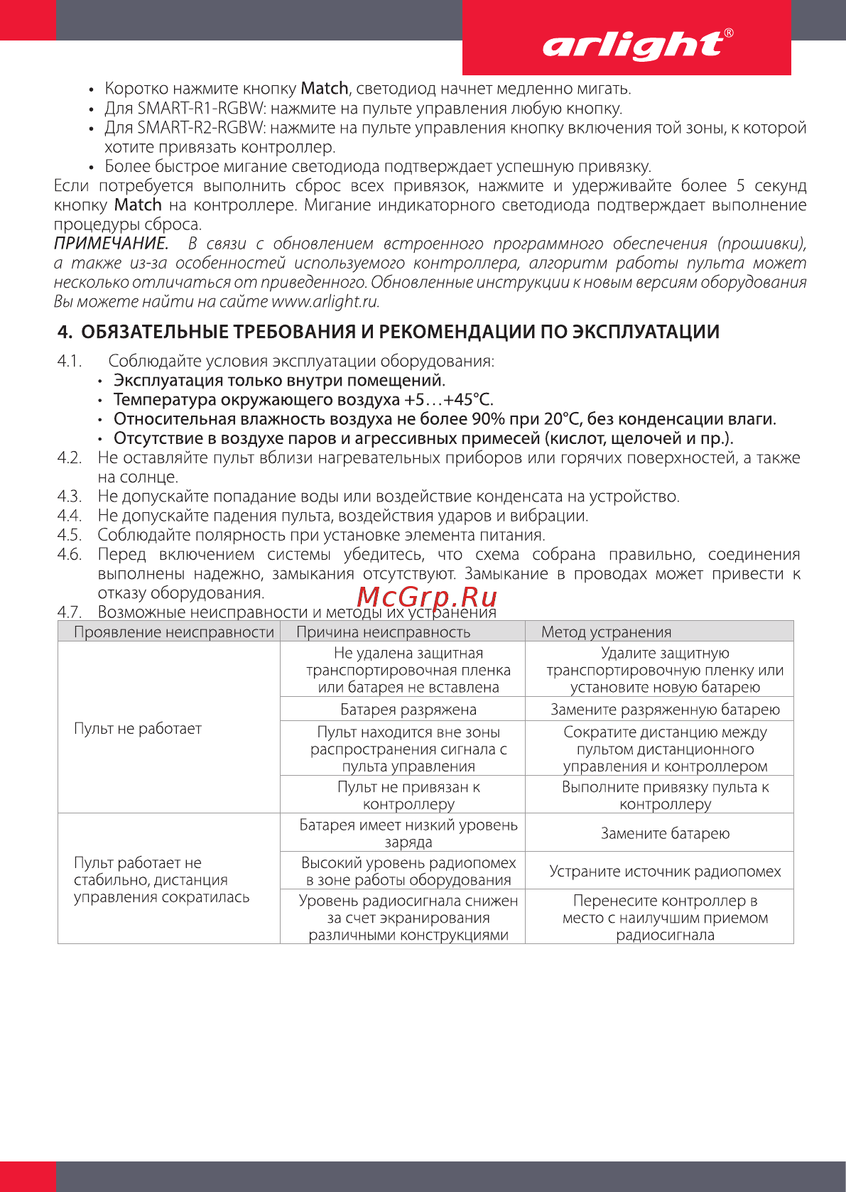 Arlight SMART-R2-RGBW [3/3] Обязательные требования и рекомендации по эксплуатации