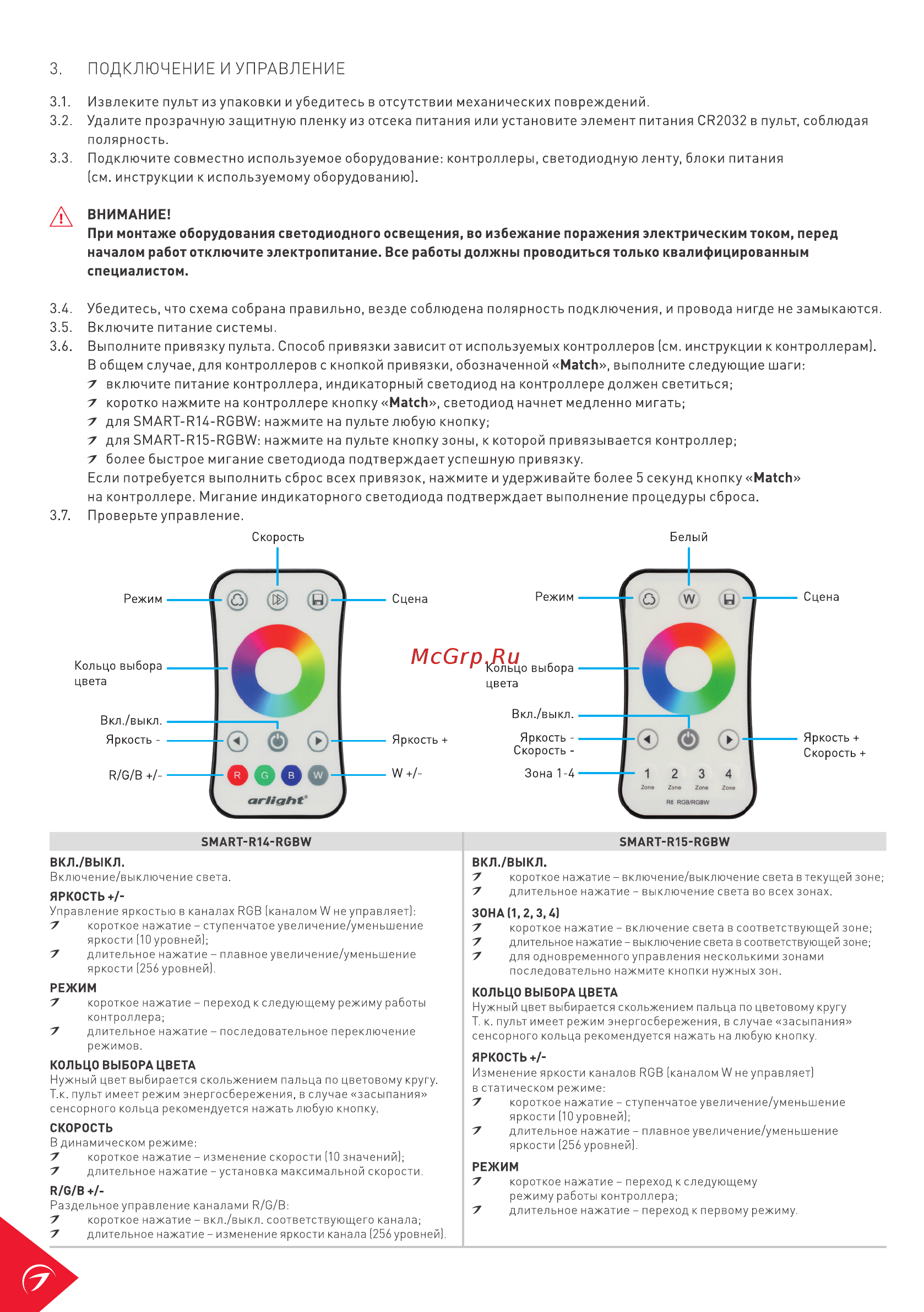 Arlight SMART-R14-RGBW [2/3] Подключение и управление