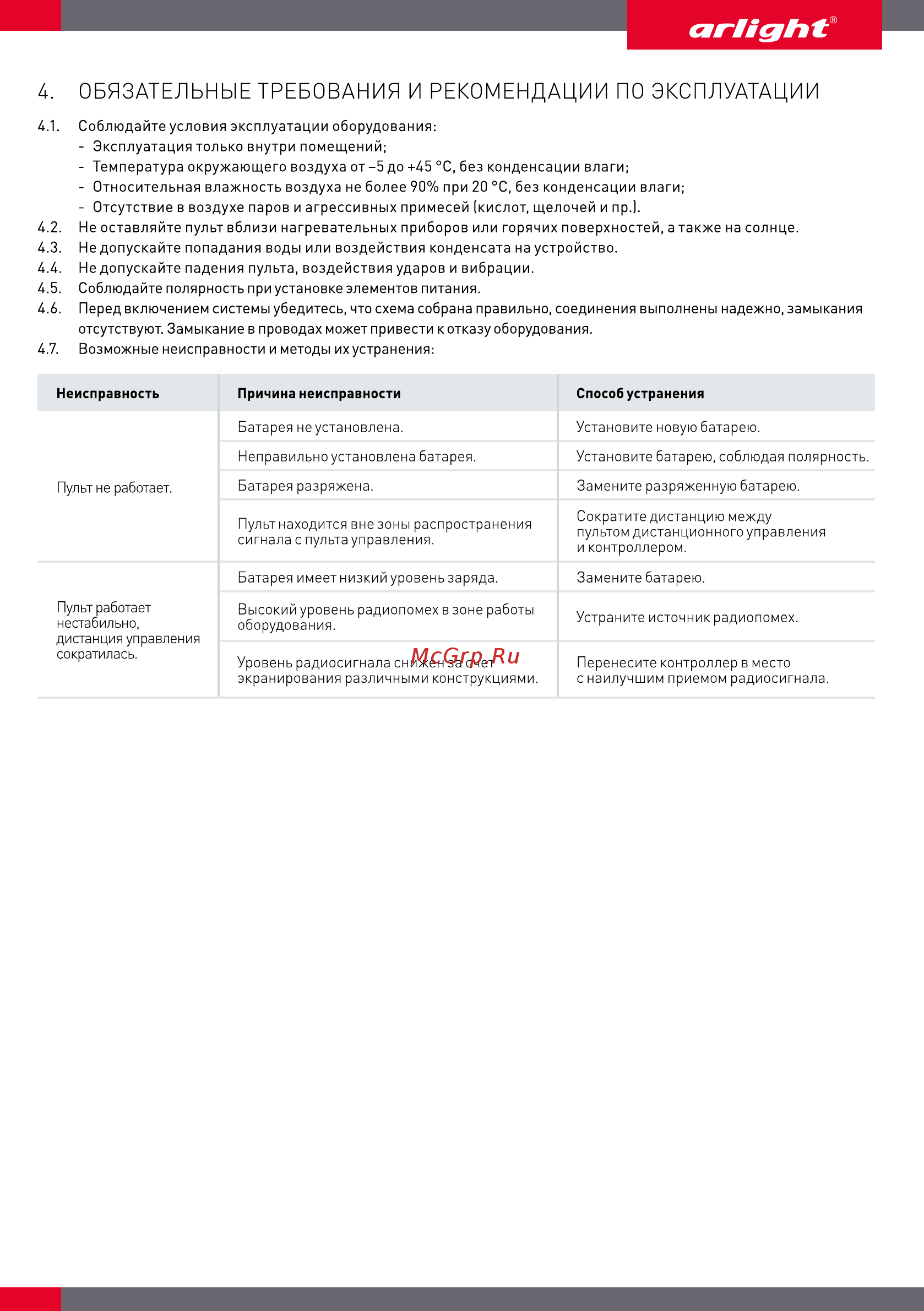 Arlight SMART-R24-DIM [3/3] Агндм