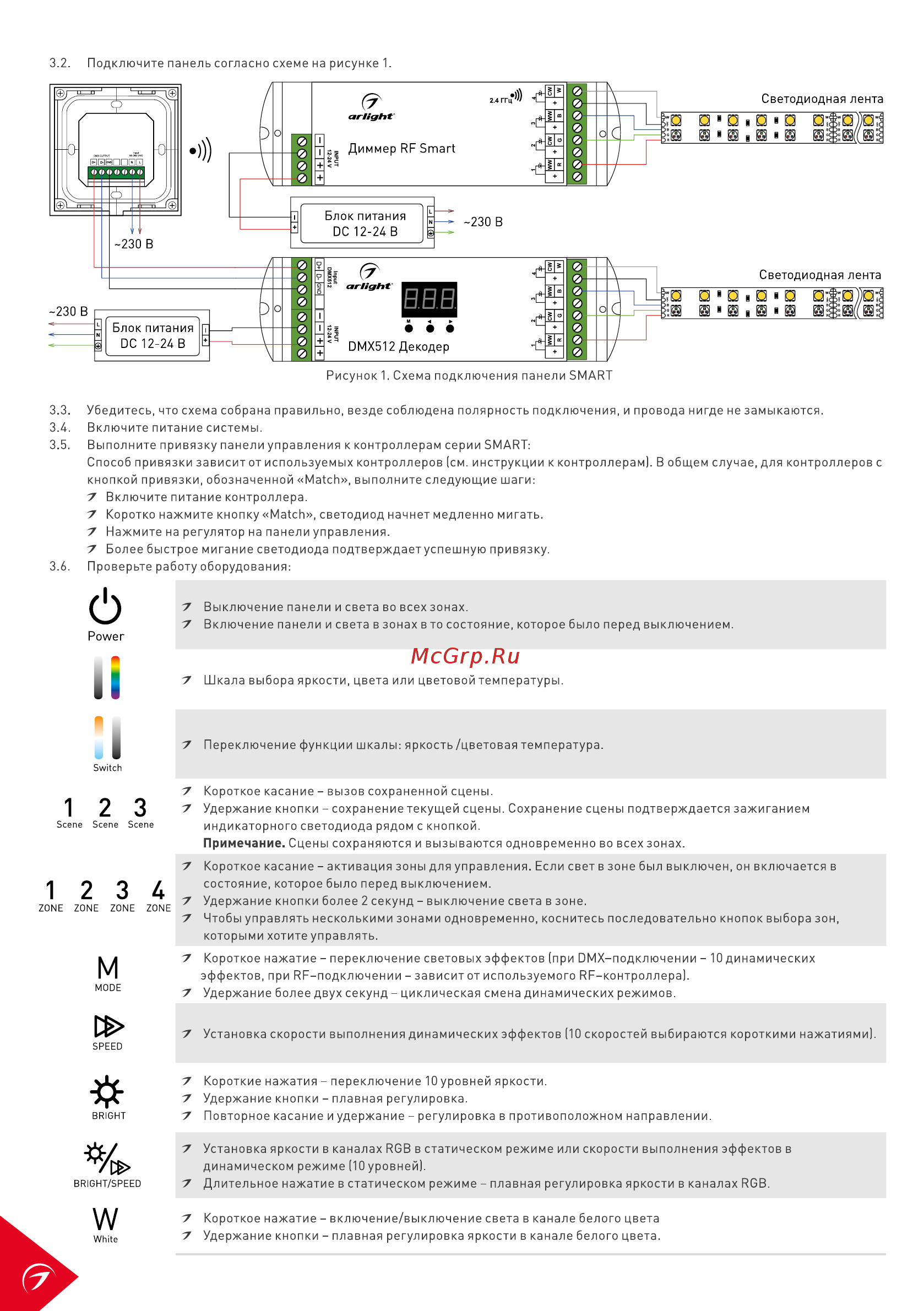 Arlight Sens SMART-P29-DIM White Инструкция по эксплуатации онлайн [2/3] 418350