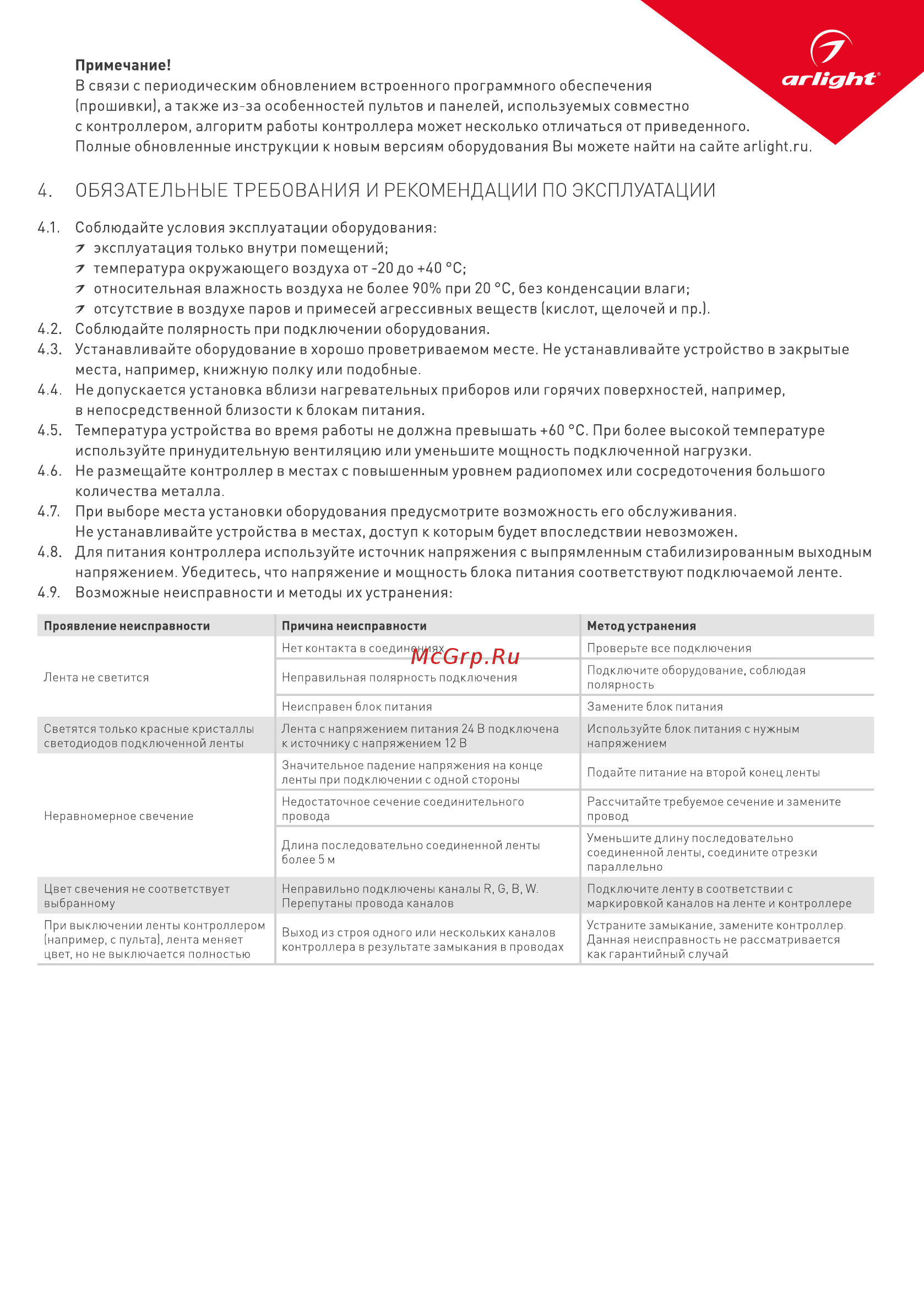 Arlight SMART-K3-RGBW [3/3] В непосредственной близости к блокам питания