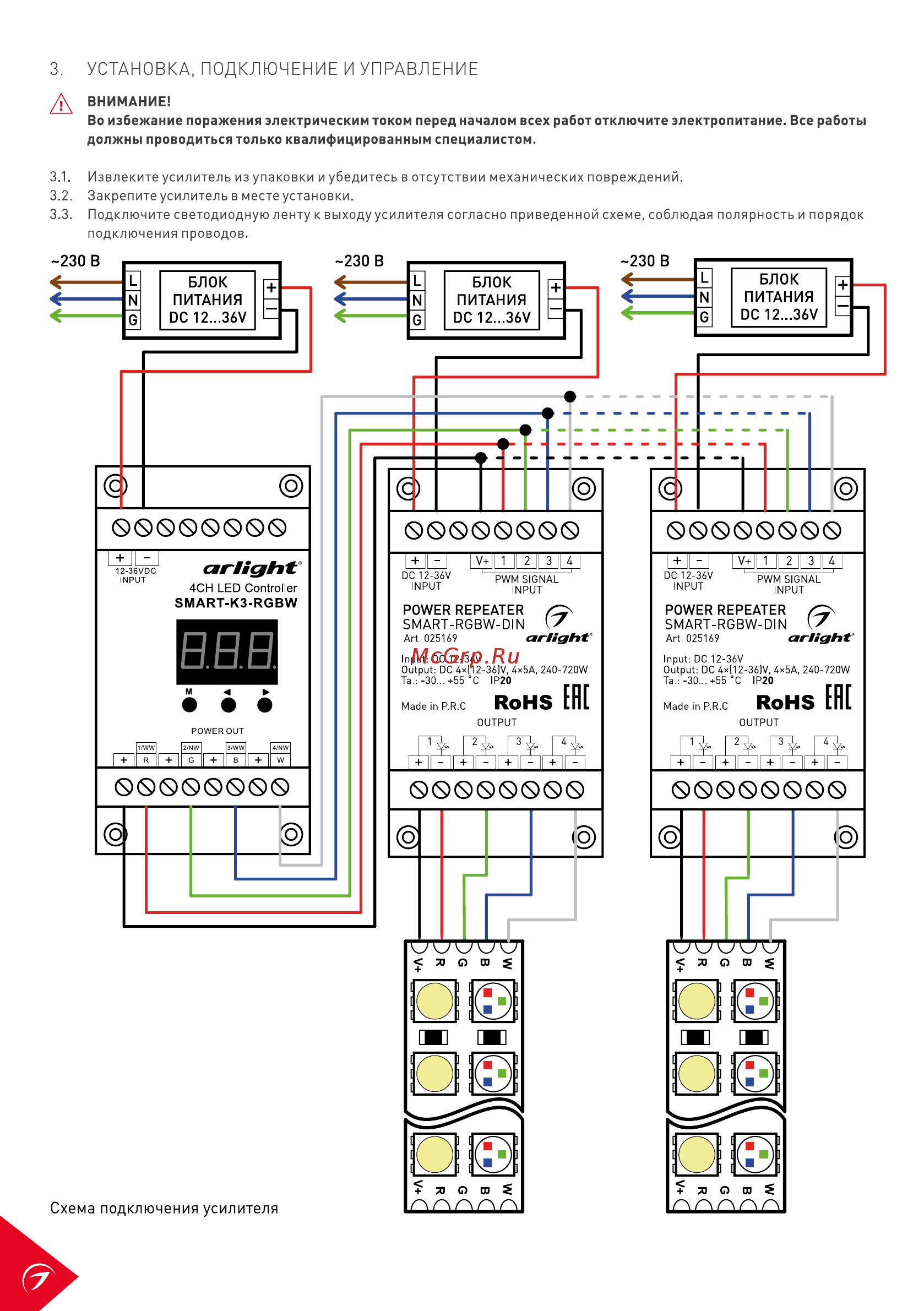 Arlight SMART-RGBW-DIN (12-36V, 4x5A) [2/3] 230 в