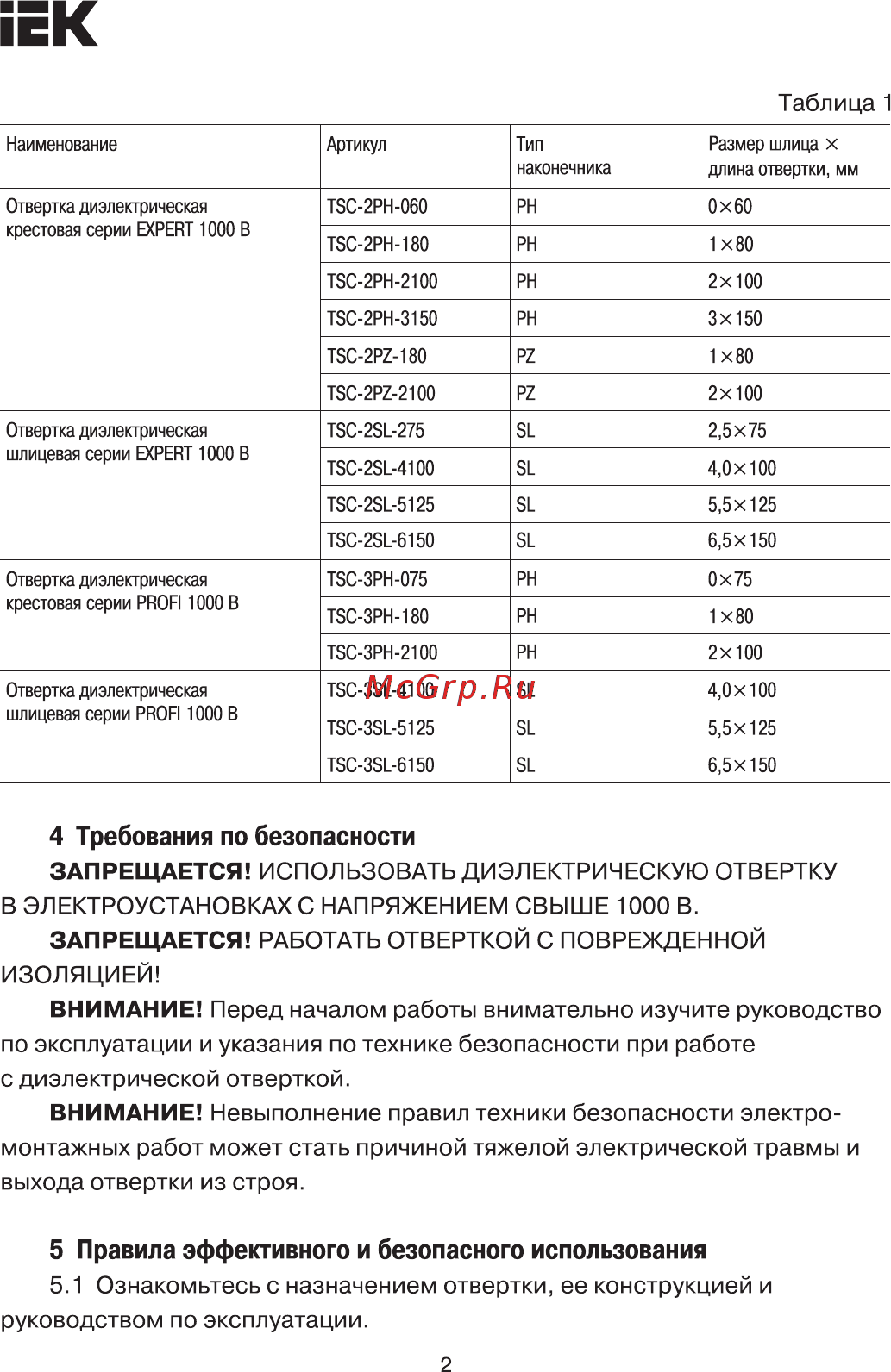 Iek Profi Ph1х80мм 1000В TSC-3PH-180 [2/5] Страница 2