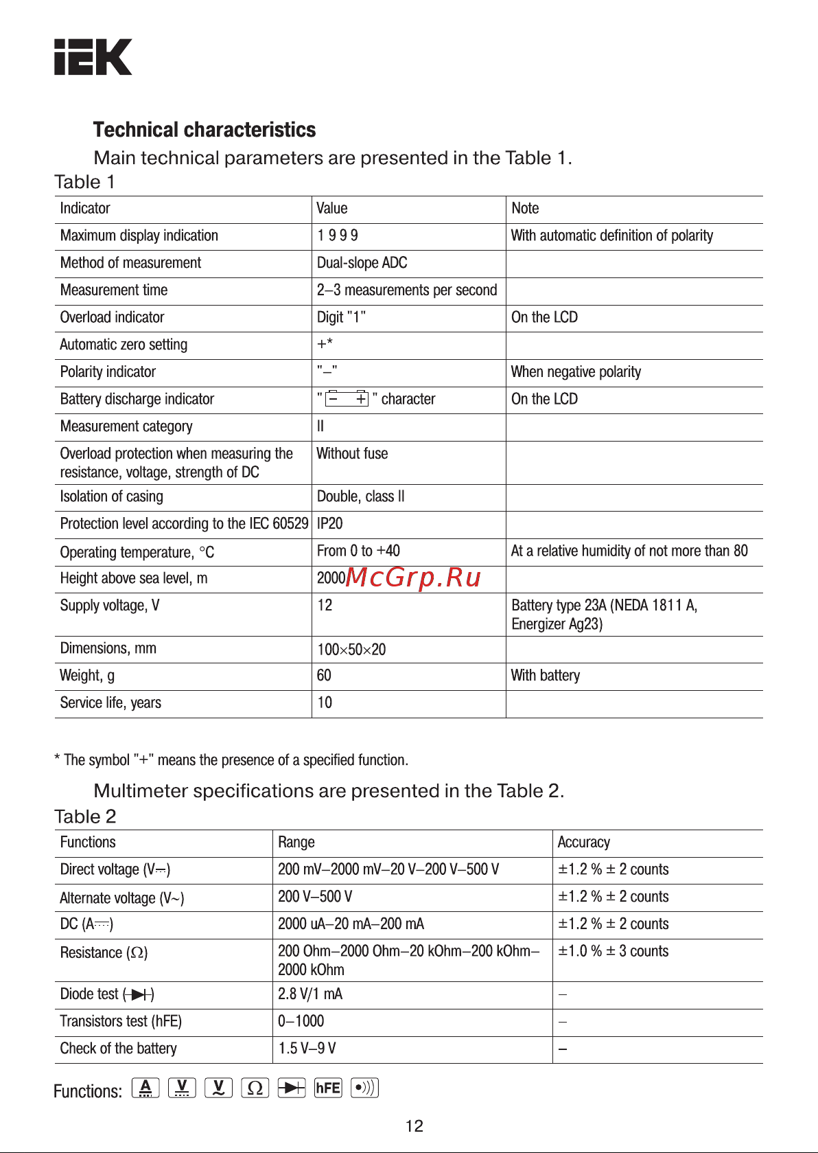 Iek Compact M182 299590 [12/19] Table 2