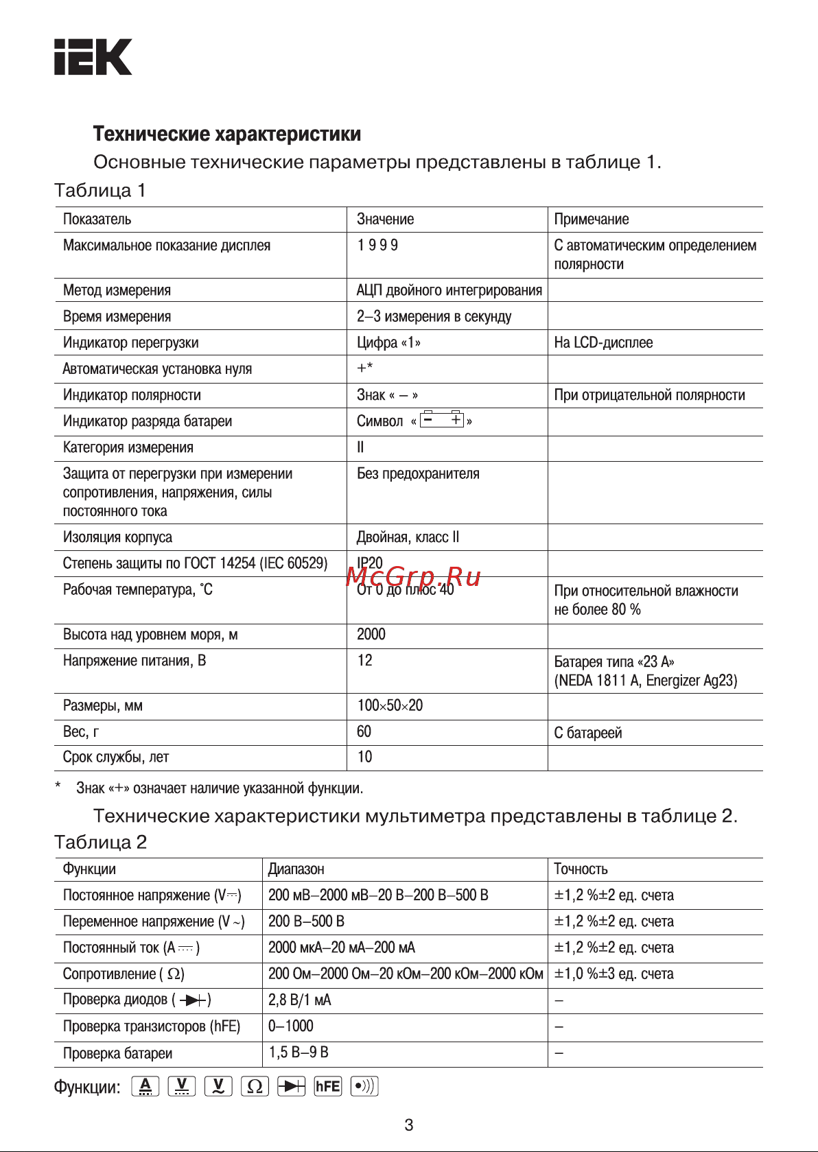 Iek Compact M182 299590 [3/19] Страница 3