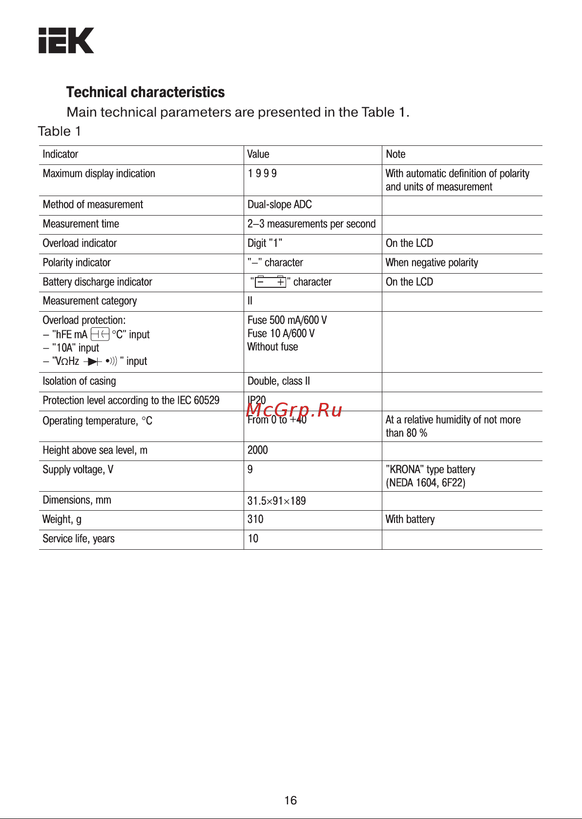 Iek Professional MY62 [16/27] Main technical parameters are presented in the table 1