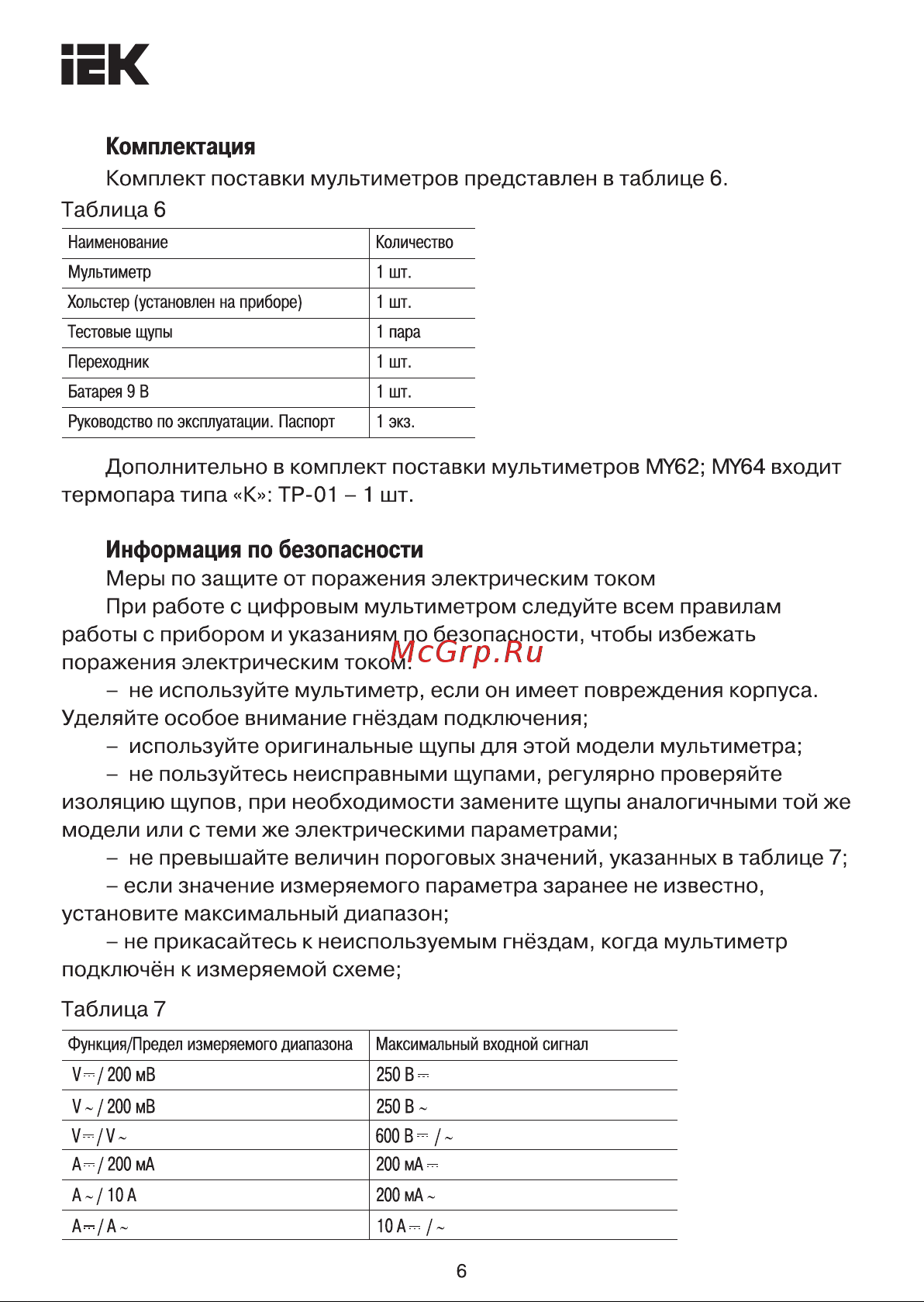 Iek Professional MY62 [6/27] Не используйте мультиметр если он имеет повреждения корпуса