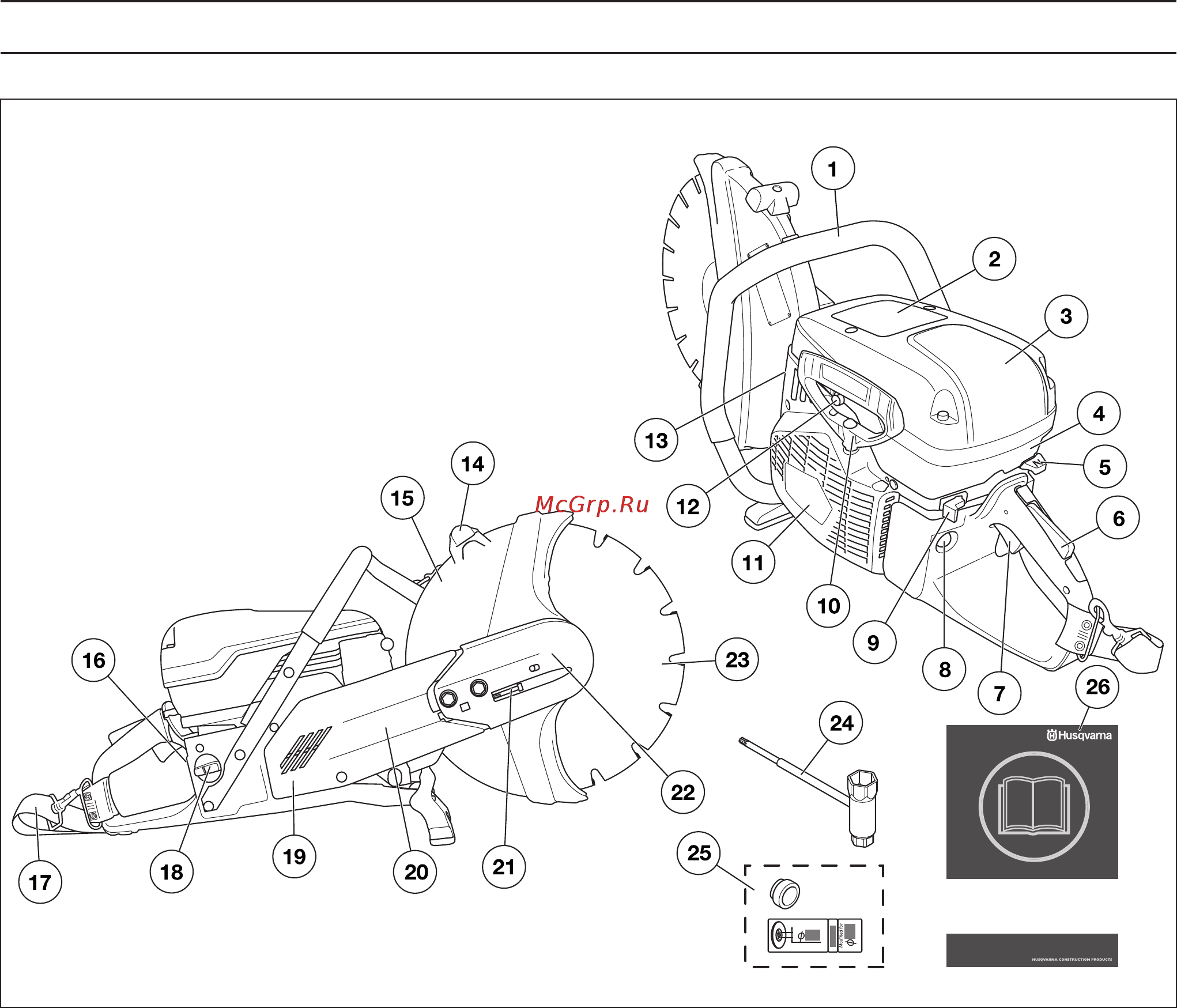 Husqvarna K 970-14 [7/36] Òî åñòü òî íà ðåç èêå k 970 rescue