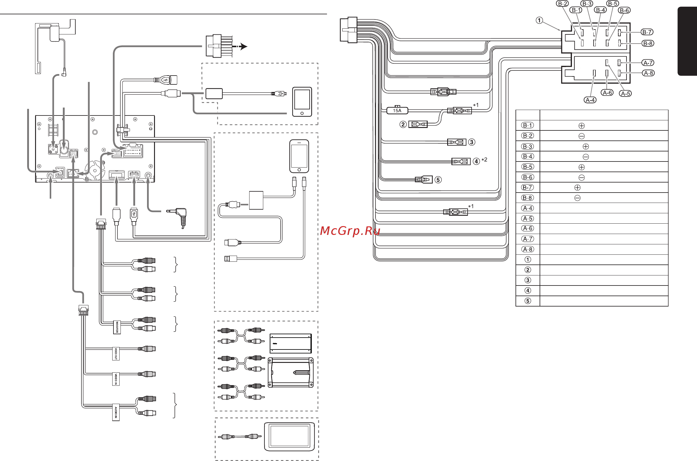 Clarion NX505E [6/7] Wire connection