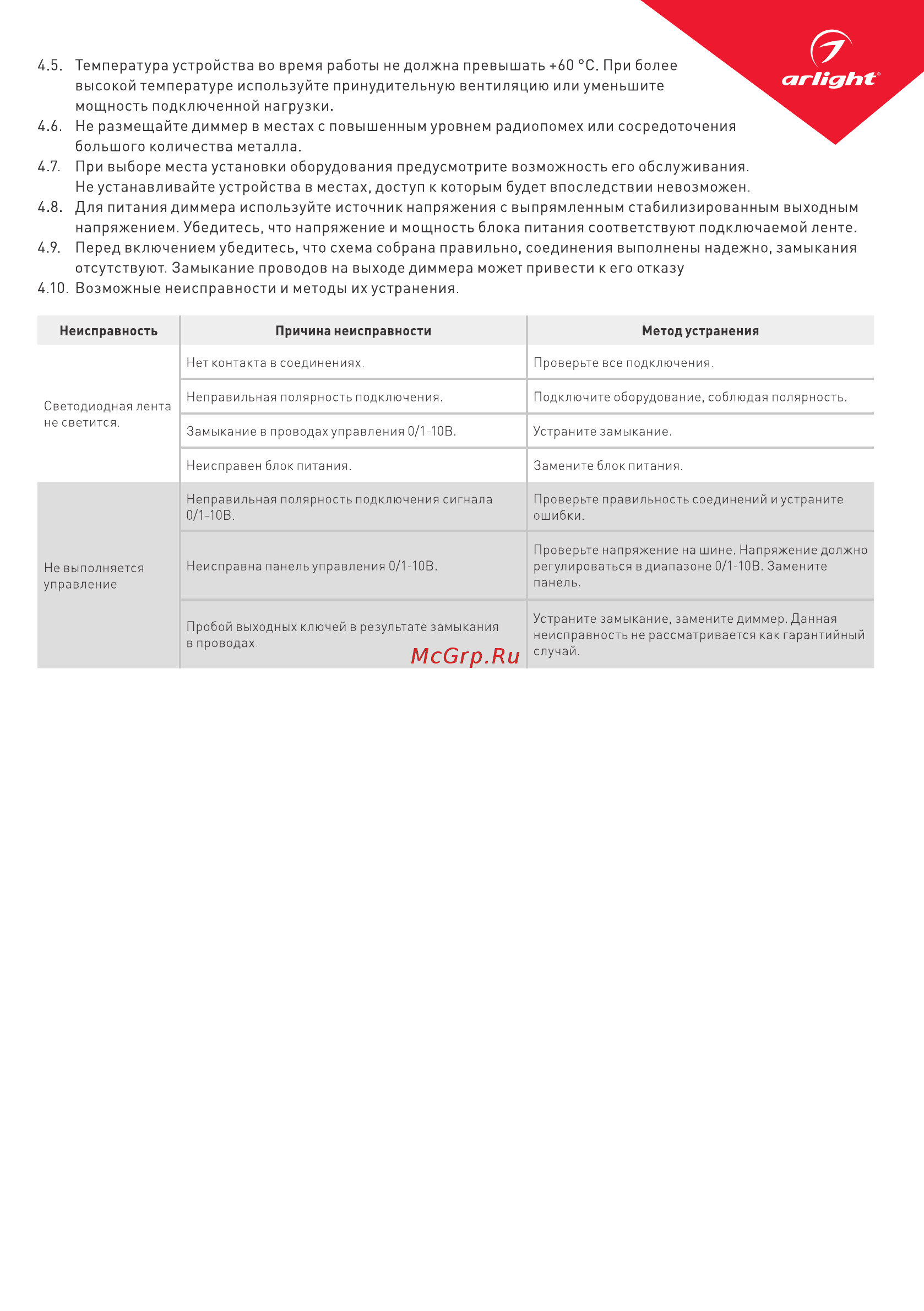 Arlight SR-2006 (12-36V, 96-288W, 1-10V, 1CH) [3/3] Возможные неисправности и методы их устранения
