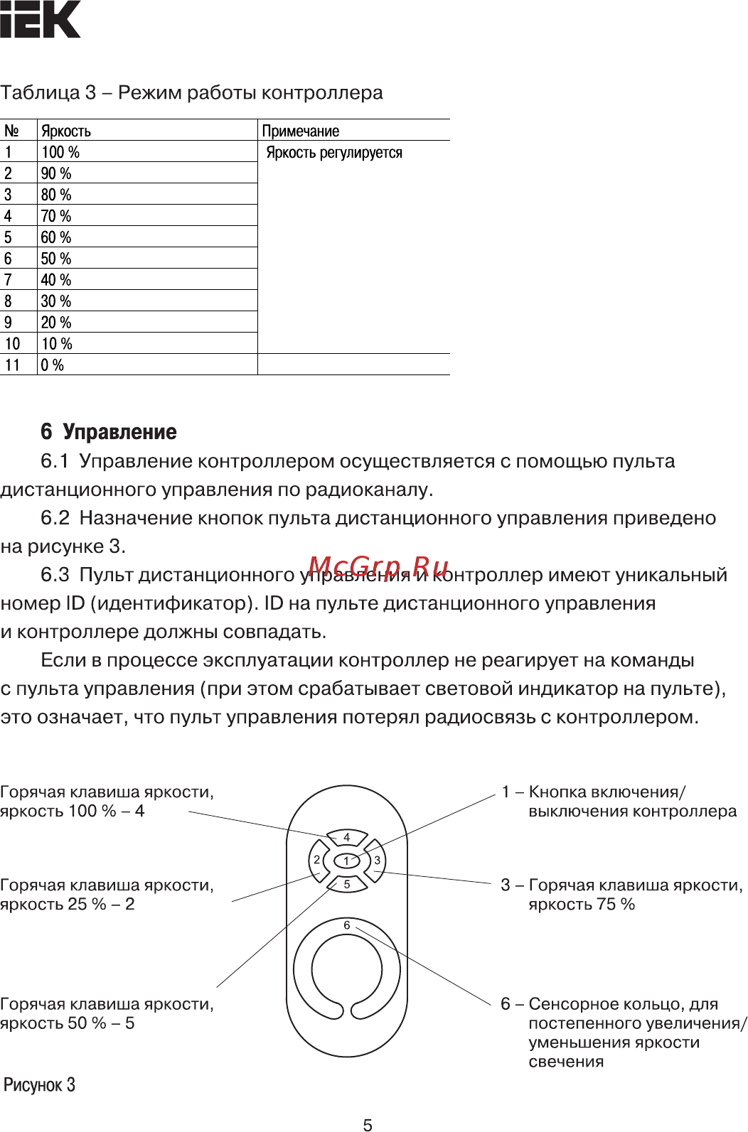 Iek LSC2-MONO-120-RF-20-12-B [5/7] Страница 5