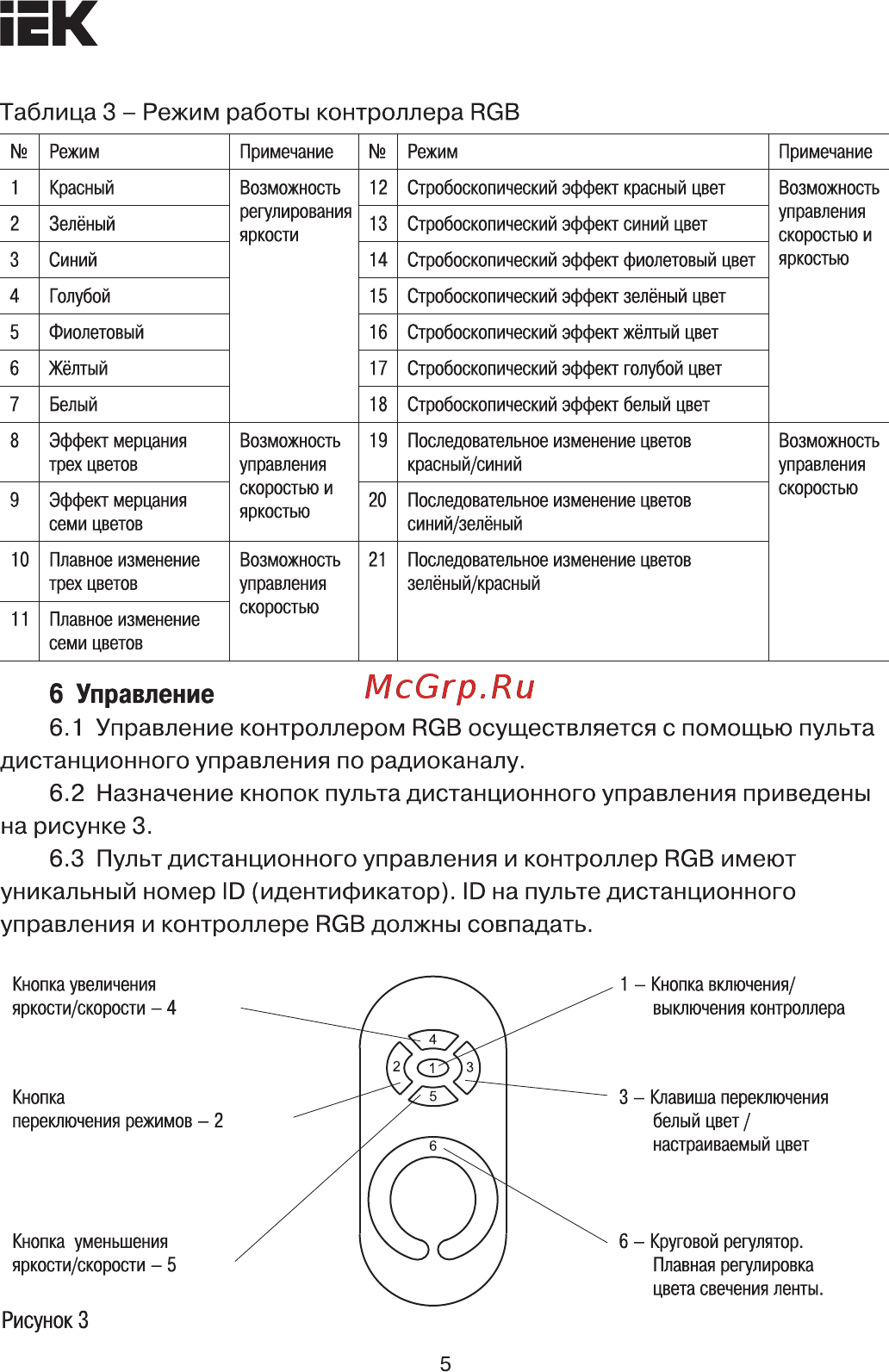 Iek LSC2-RGB-144-RF-20-12-W [5/7] Страница 5