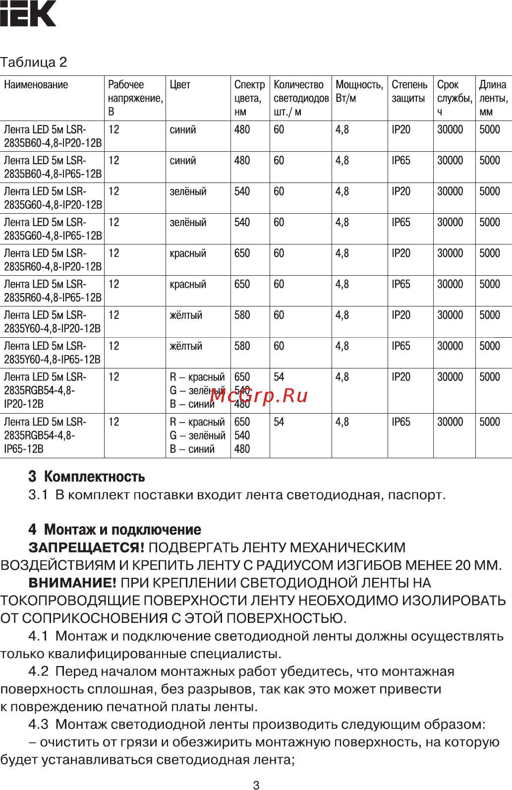 Iek LSR-2835W60-4,8-IP65-12В LSR1-2-060-65-3-05 [3/8] Страница 3