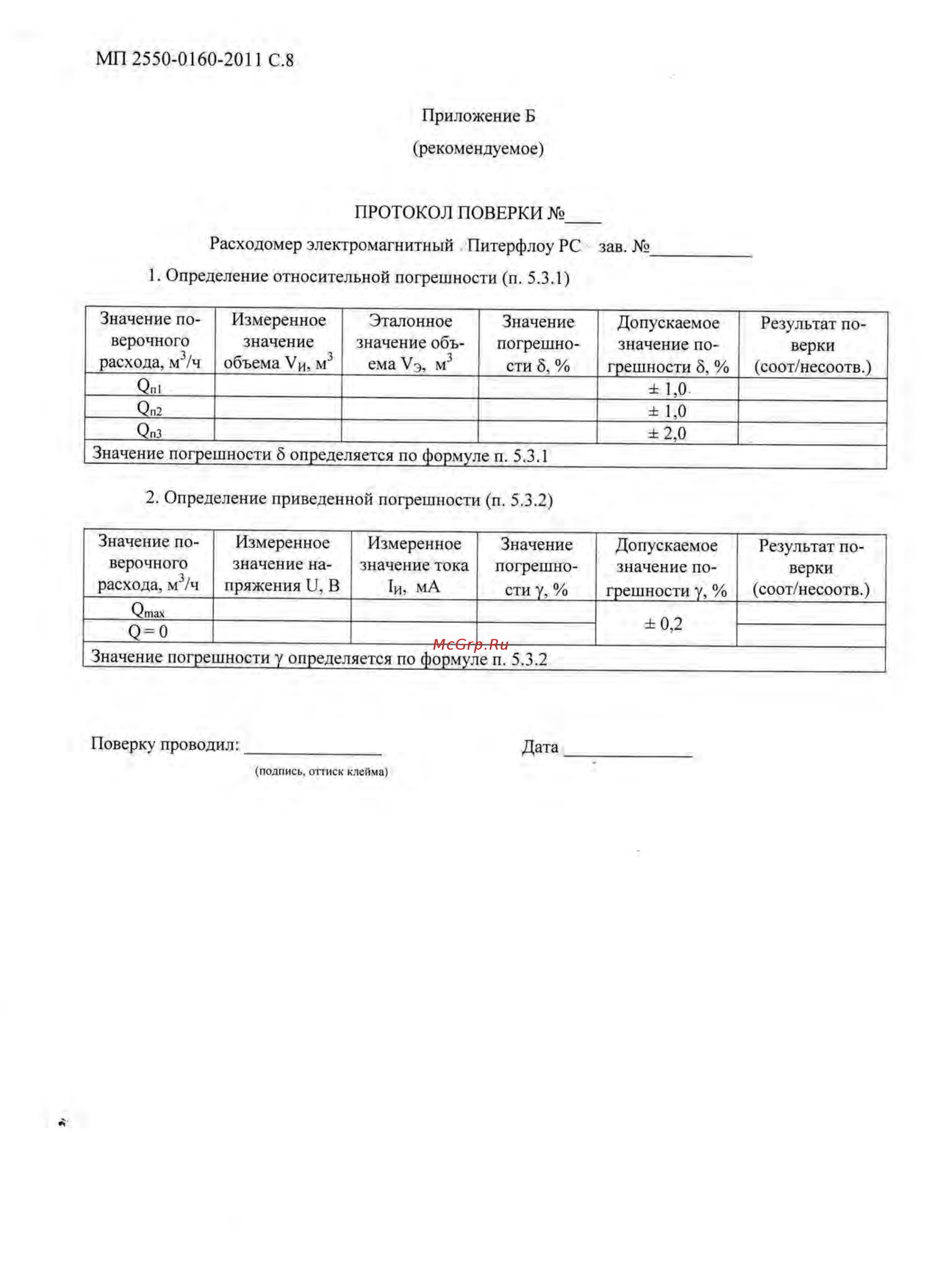 Термотроник Питерфлоу РС25-18 [8/11] Питерфлоу рс методика поверки_8