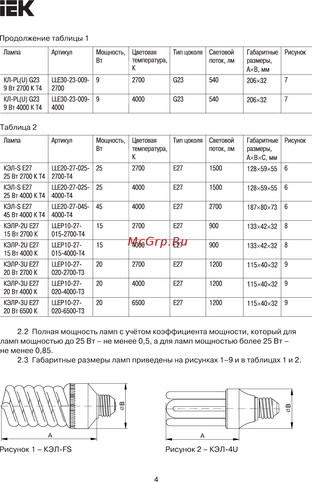Iek КЭЛP-2U Е27 15Вт 2700К LLEP10-27-015-2700-T4 [4/8] Габаритные размеры ламп приведены на рисунках 1 9 и в таблицах 1 и 2