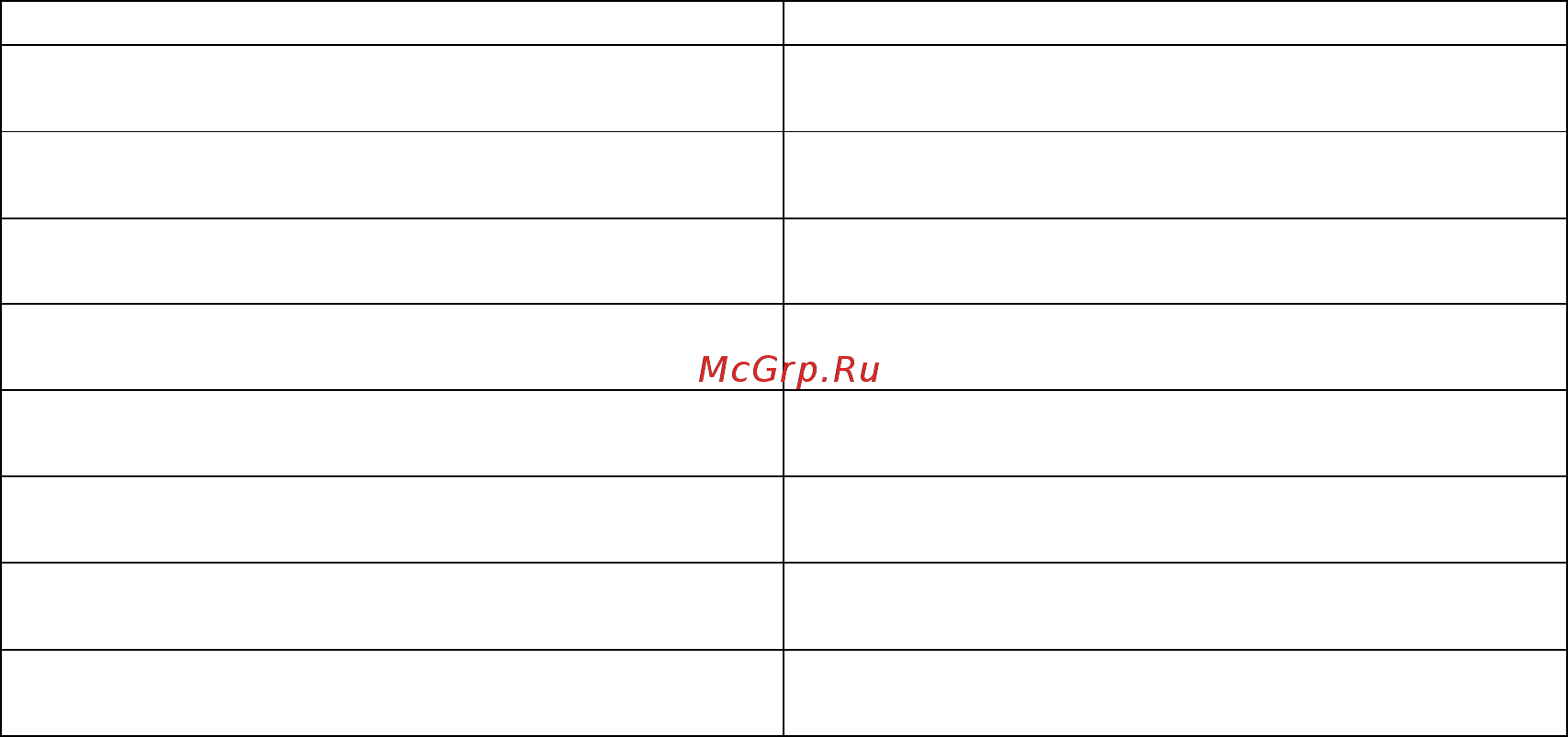 Typical GN 794 [12/12] Вытягивание цепочки нити затруднено