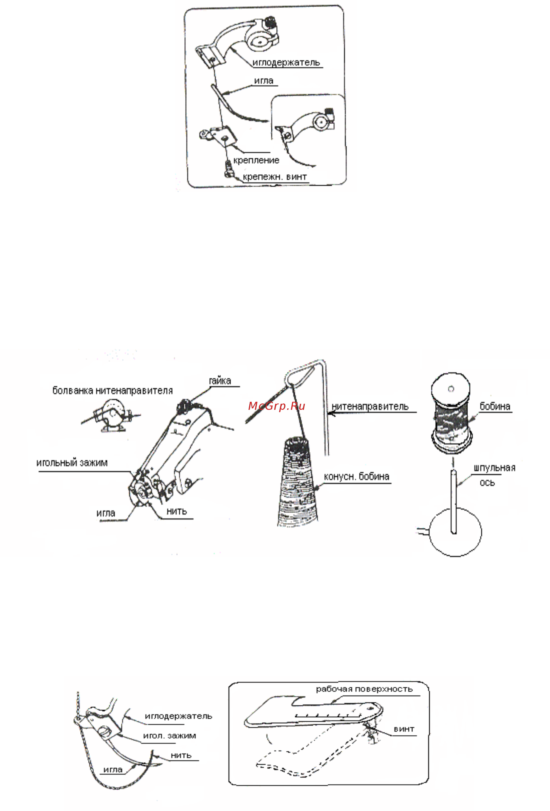 Typical GL 13101-8 [7/11] Заправка нити рис 9 12