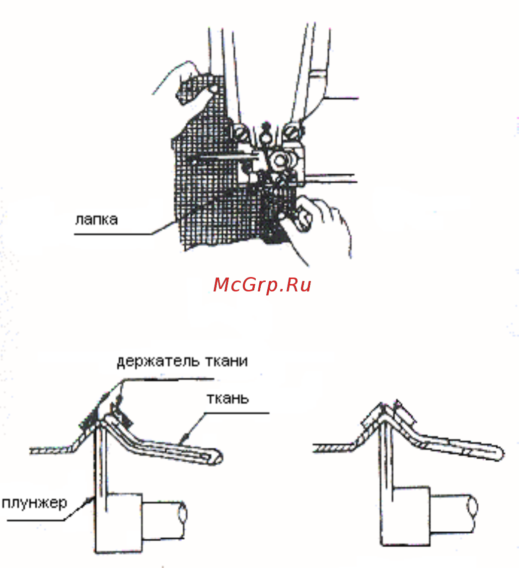 Typical GL 13101-8 [8/11] Установка обрабатываемой ткани и начало работы рис 13 14