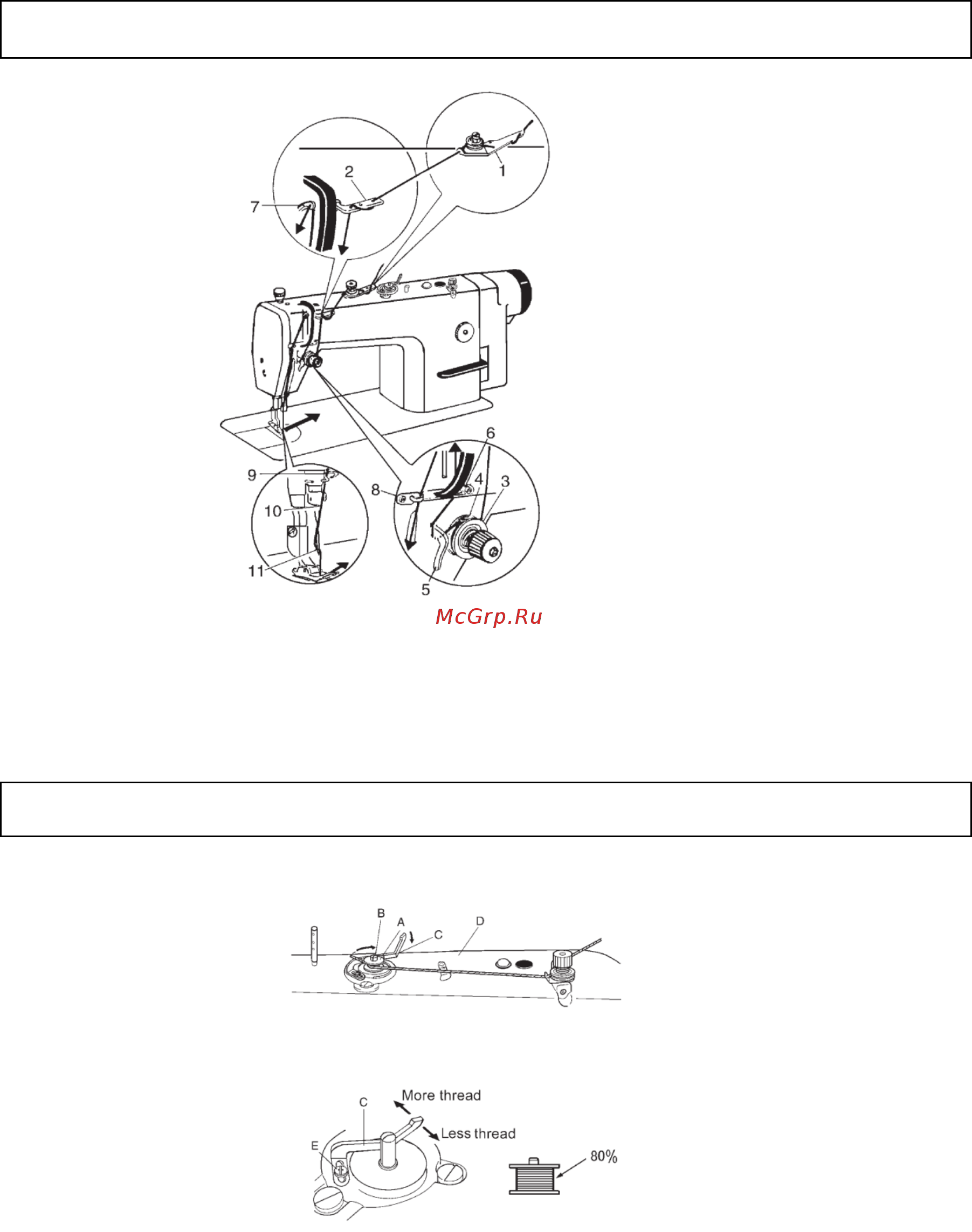 Typical GC6716MD [4/11] Заправка нити