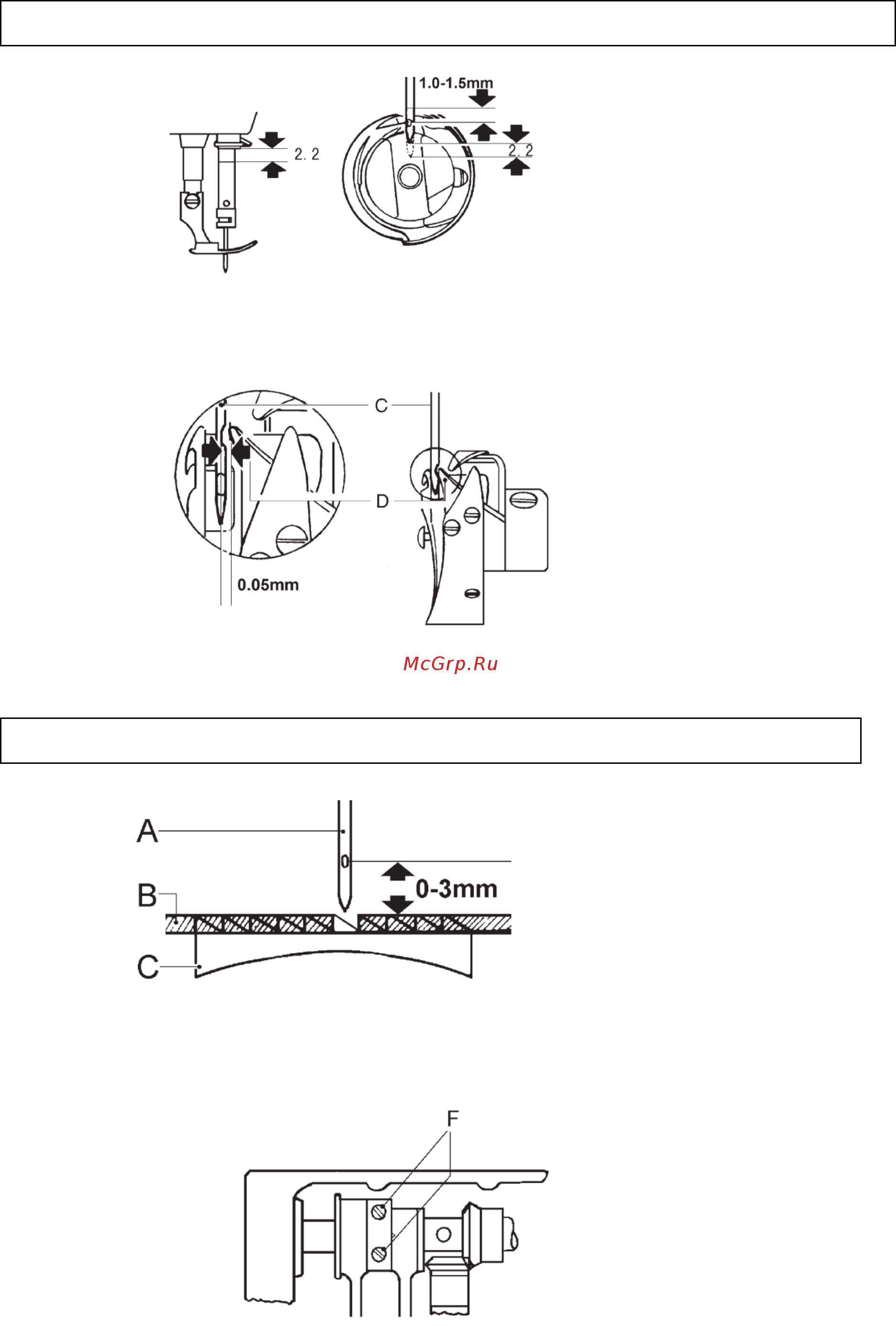 Typical GC6716MD [6/11] Регулировка синхронизации иглы с вращающимся челноком